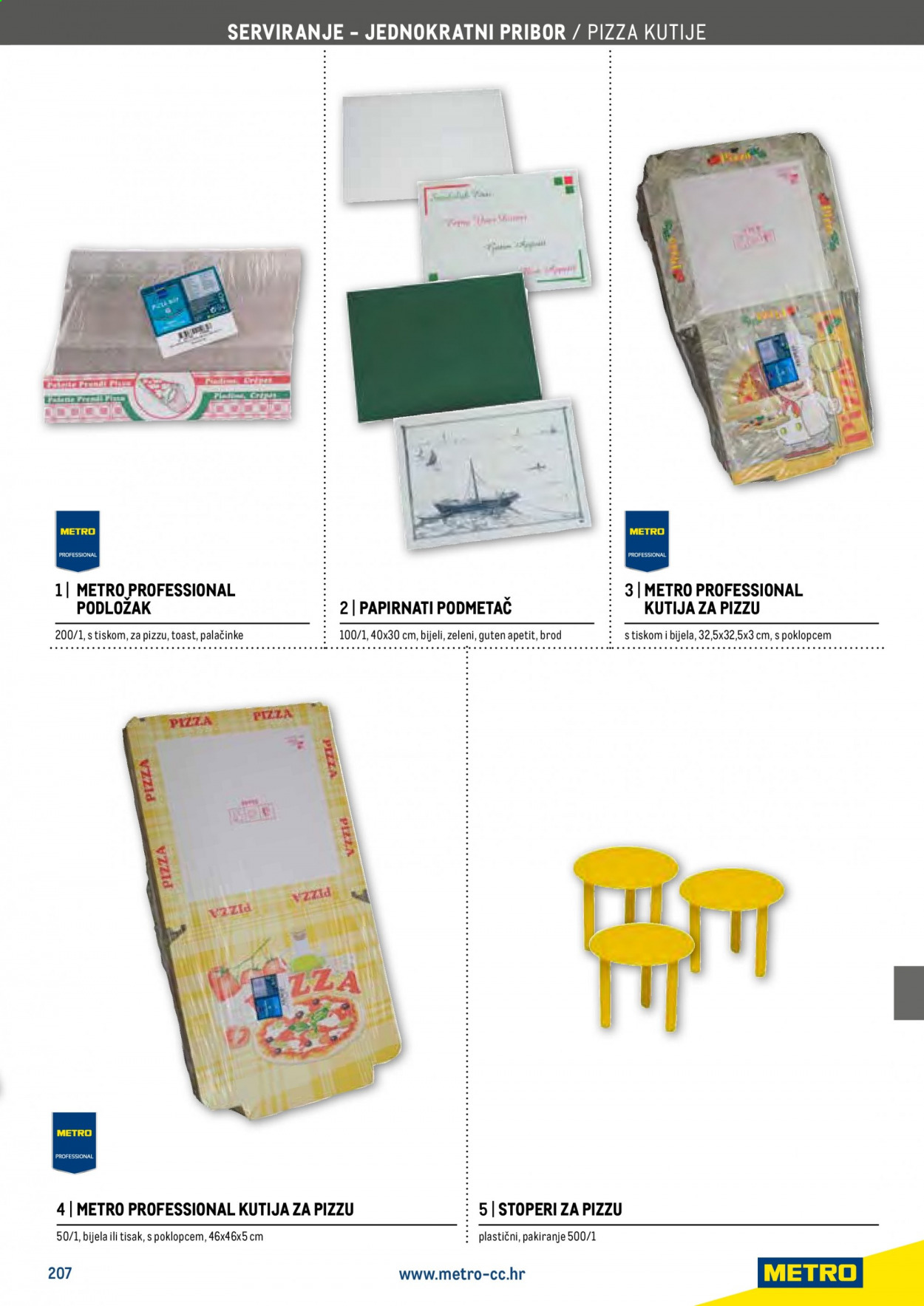 Metro katalog - 27.04.2021. - 31.12.2021. Stranica 209