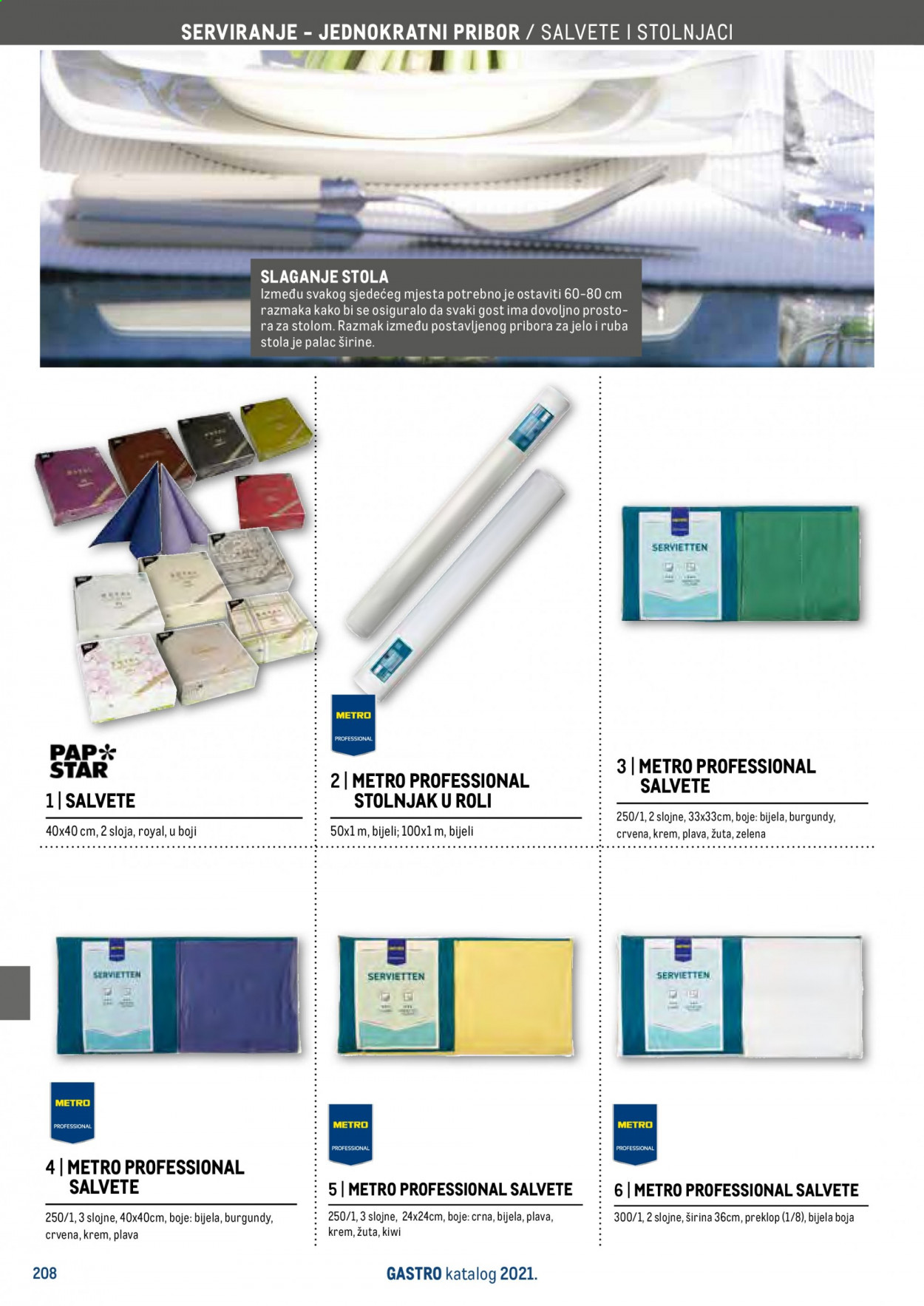 Metro katalog - 27.04.2021. - 31.12.2021. Stranica 210