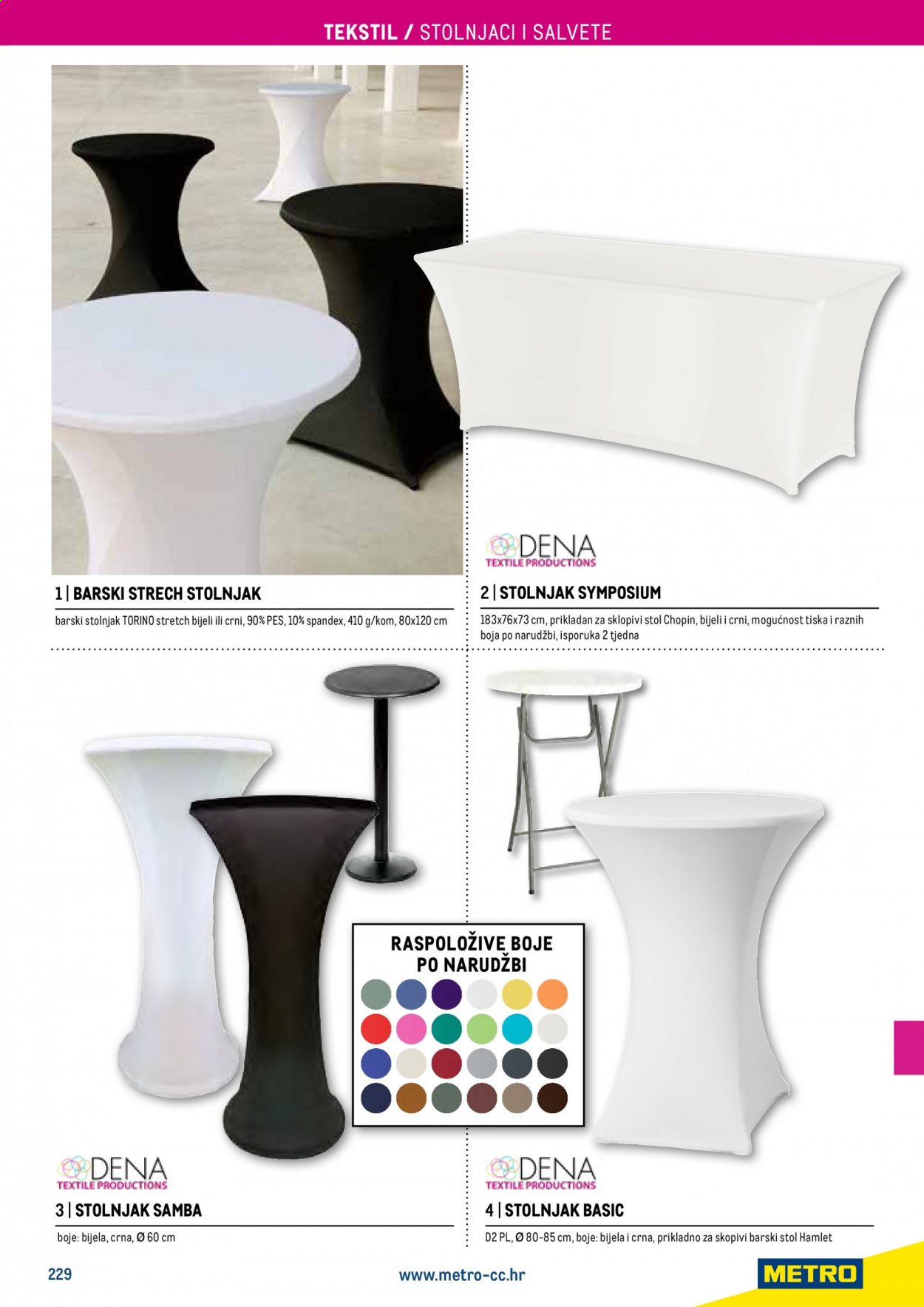 Metro katalog - 27.04.2021. - 31.12.2021. Stranica 231