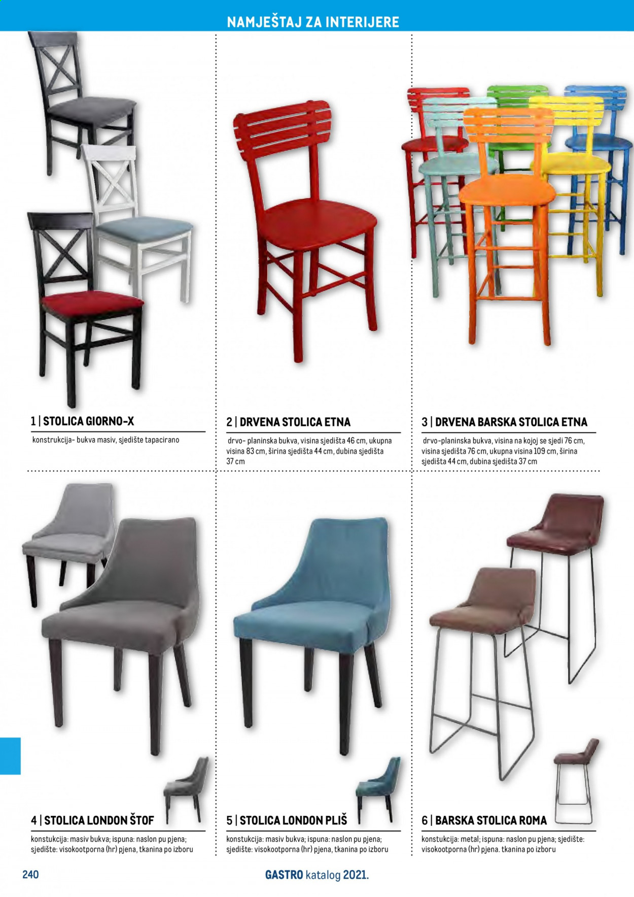 Metro katalog - 27.04.2021. - 31.12.2021. Stranica 242