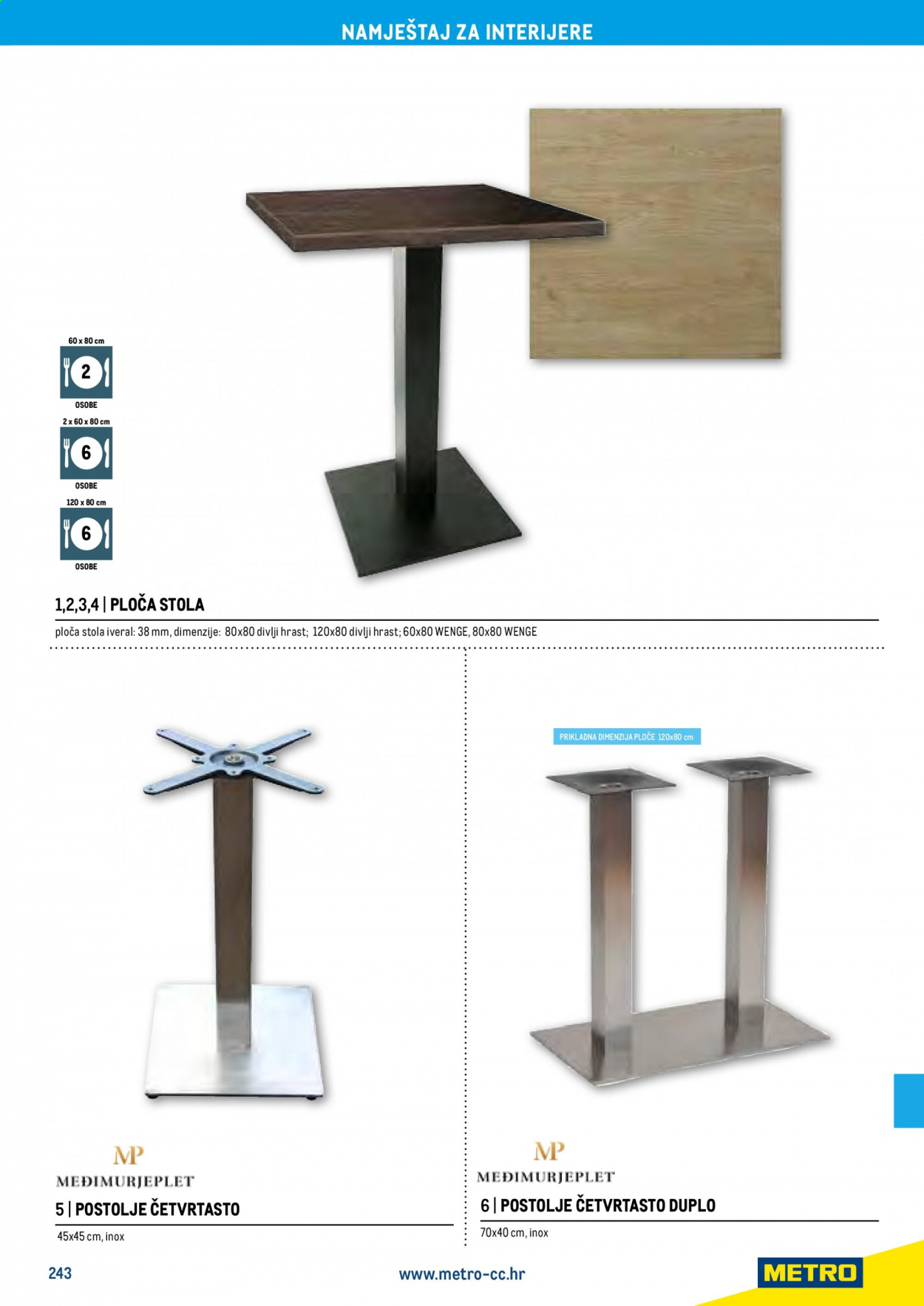 Metro katalog - 27.04.2021. - 31.12.2021. Stranica 245