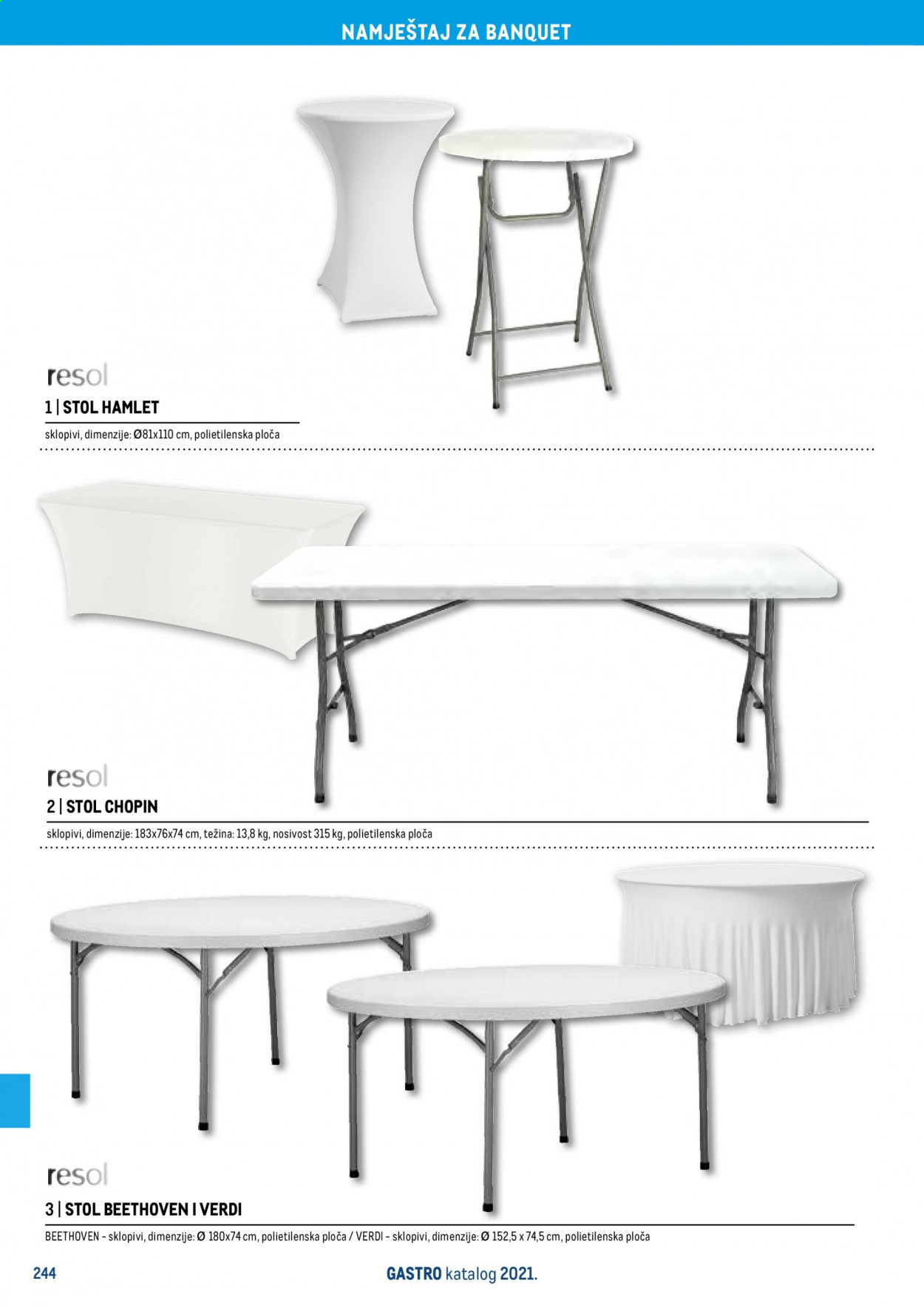 Metro katalog - 27.04.2021. - 31.12.2021. Stranica 246