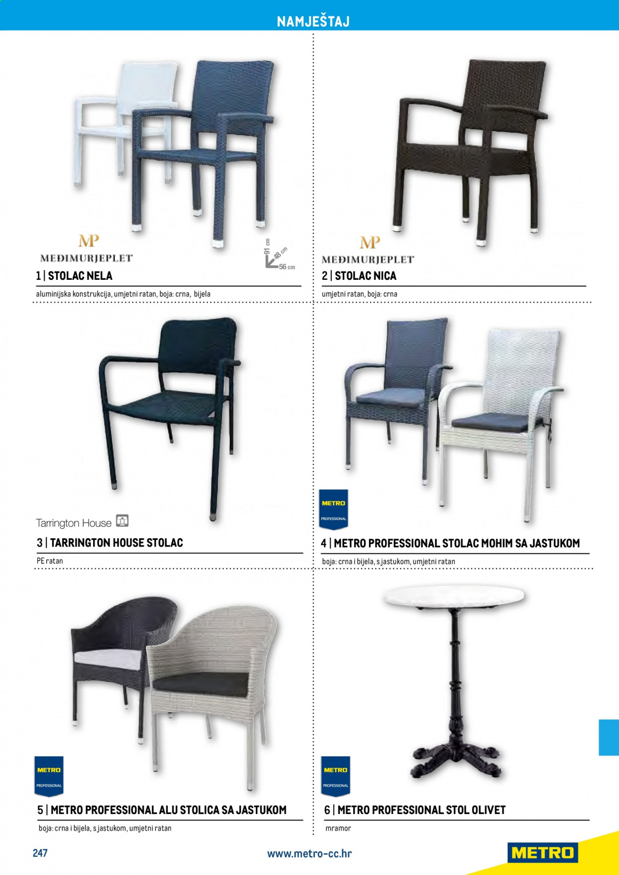 Metro katalog - 27.04.2021. - 31.12.2021. Stranica 249