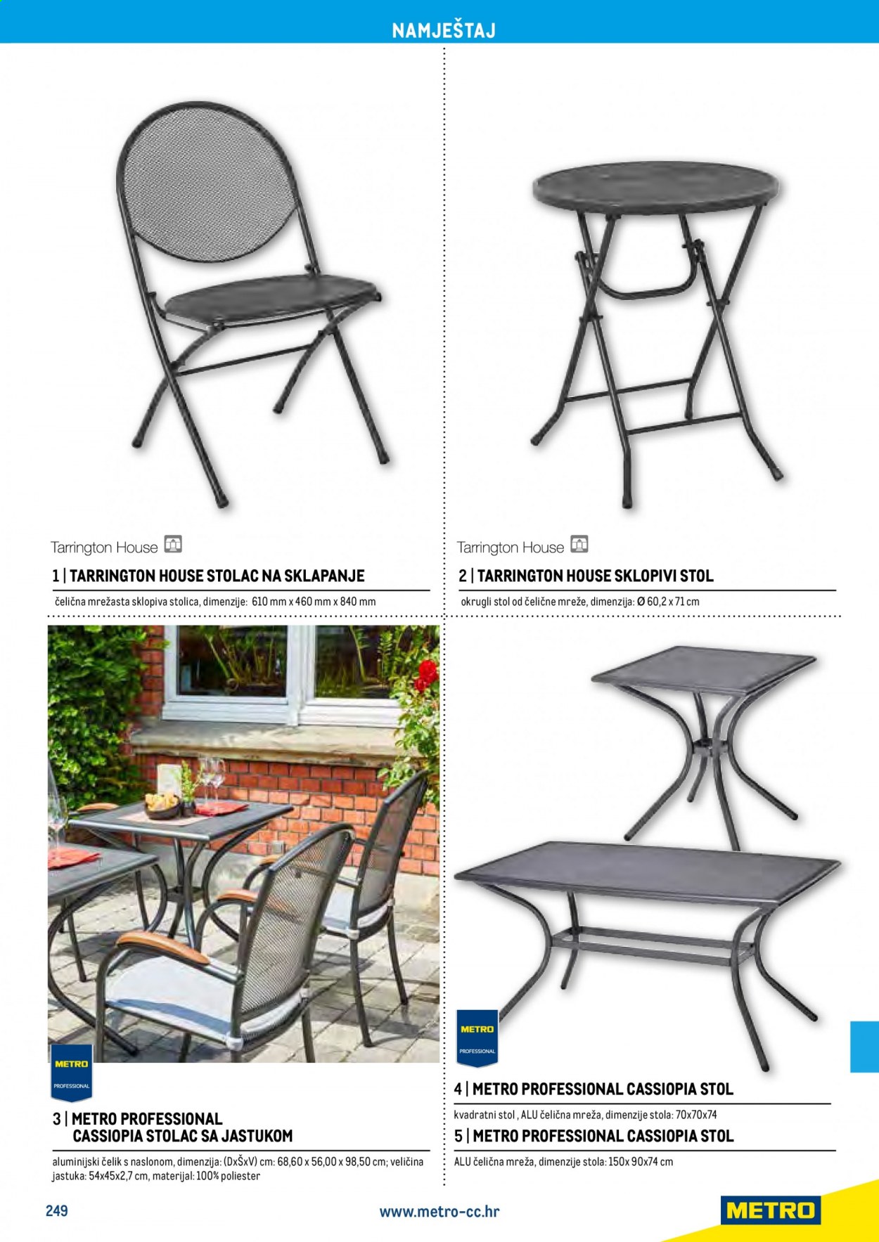 Metro katalog - 27.04.2021. - 31.12.2021. Stranica 251