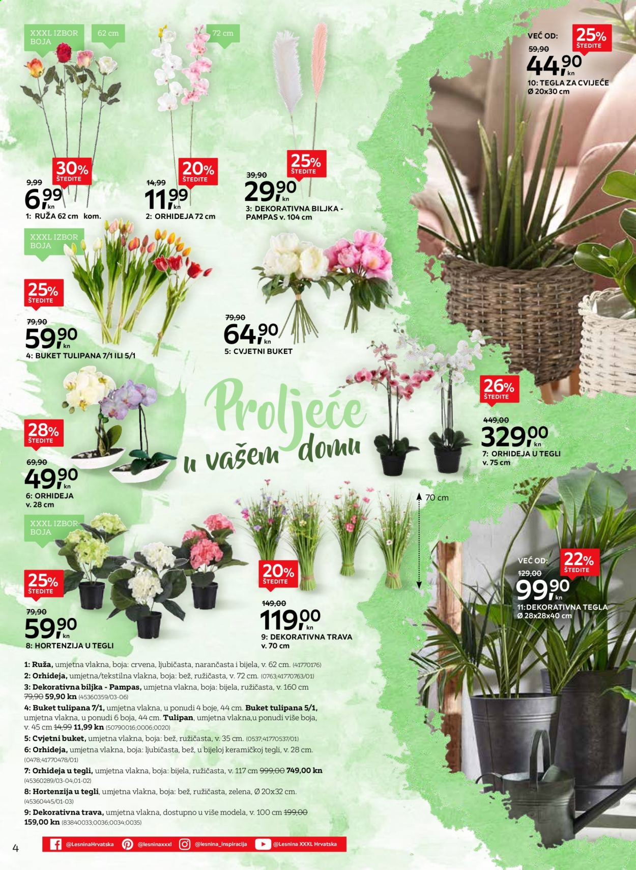 Lesnina katalog - 02.05.2021. - 31.05.2021. Stranica 4
