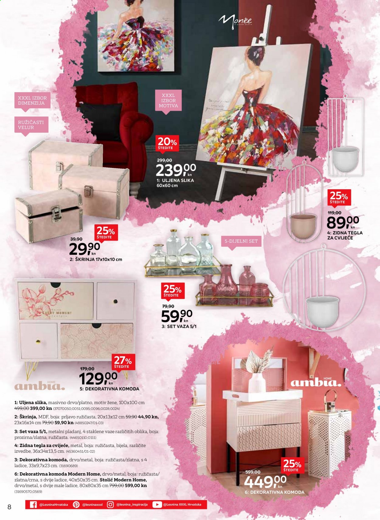 Lesnina katalog - 02.05.2021. - 31.05.2021. Stranica 8