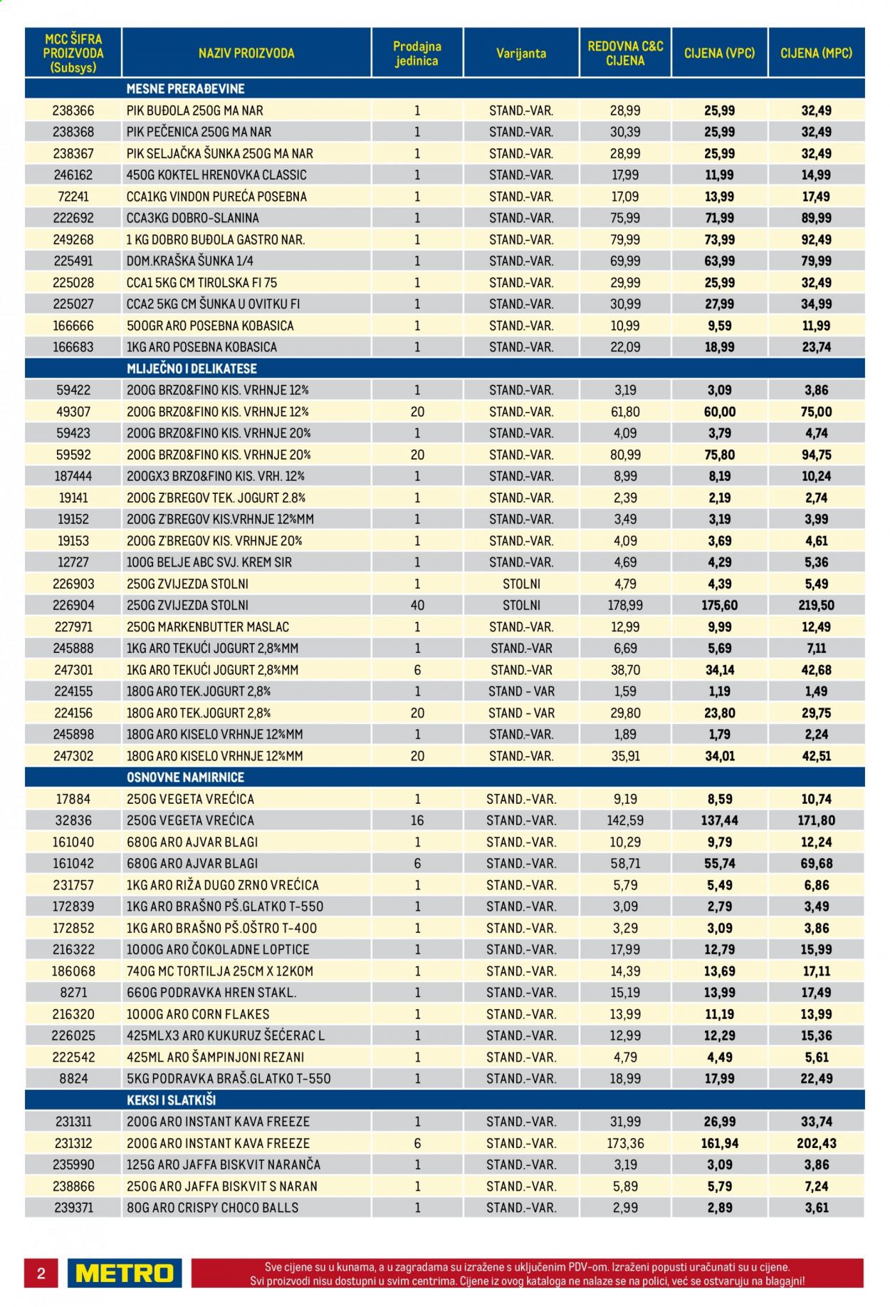 Metro katalog - 29.04.2021. - 12.05.2021. Stranica 2