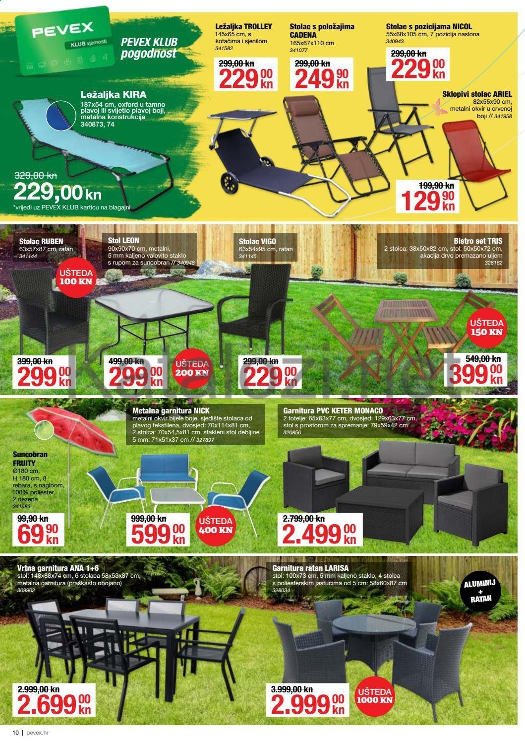 Pevex katalog - 06.05.2021. - 01.06.2021. Stranica 10