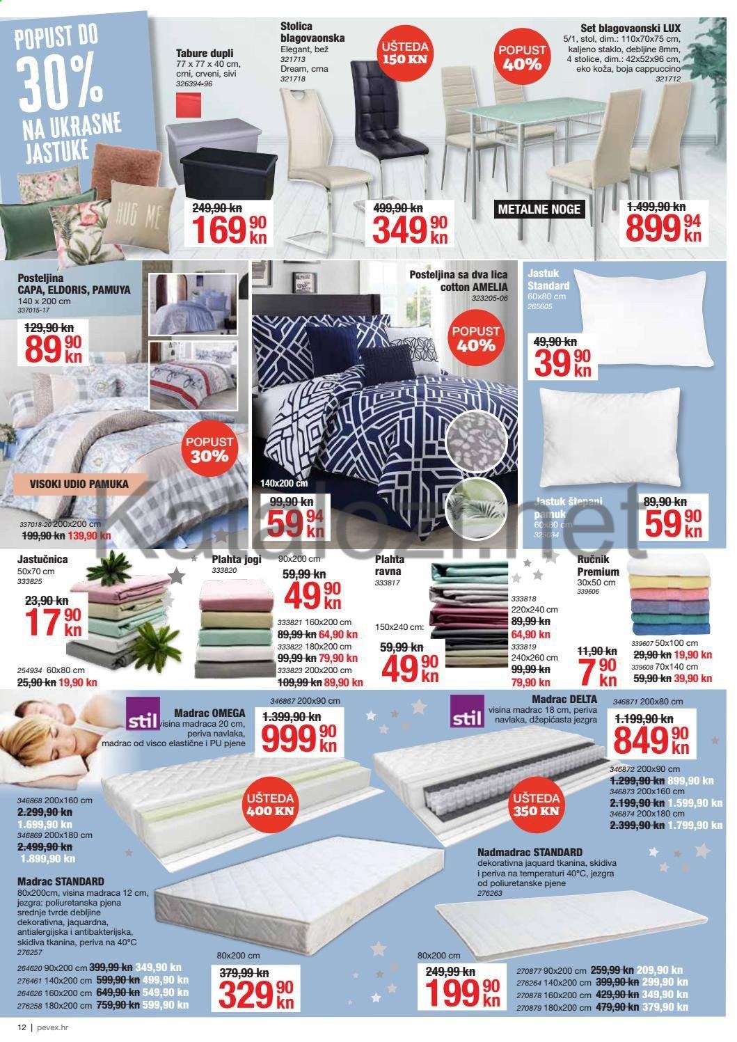 Pevex katalog - 06.05.2021. - 01.06.2021. Stranica 12