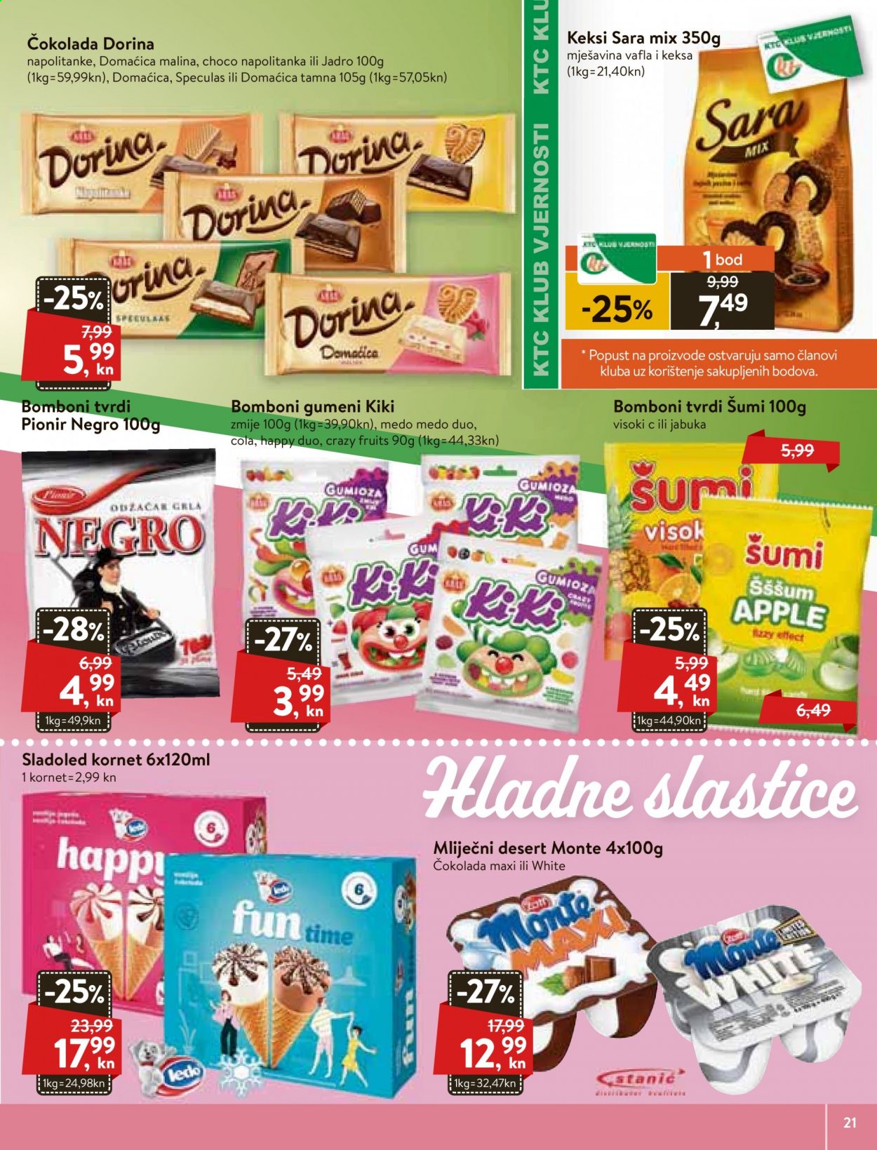 KTC katalog - 06.05.2021. - 12.05.2021. Stranica 21