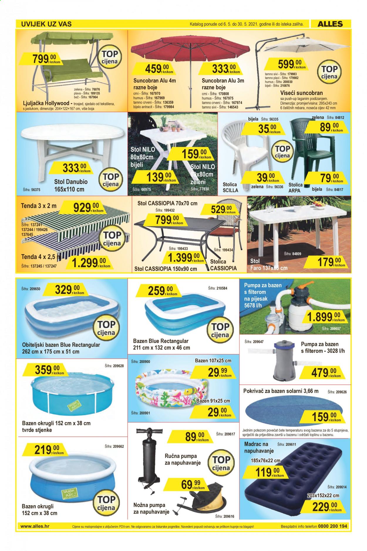 Alles katalog - 06.05.2021. - 30.05.2021. Stranica 5