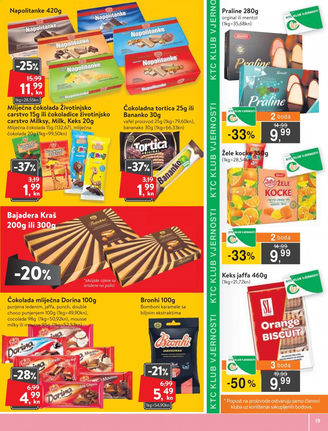 KTC katalog - 13.05.2021. - 19.05.2021. Stranica 19