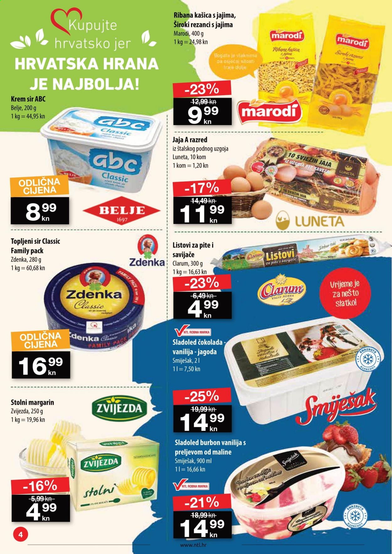 NTL katalog - 13.05.2021. - 19.05.2021. Stranica 4