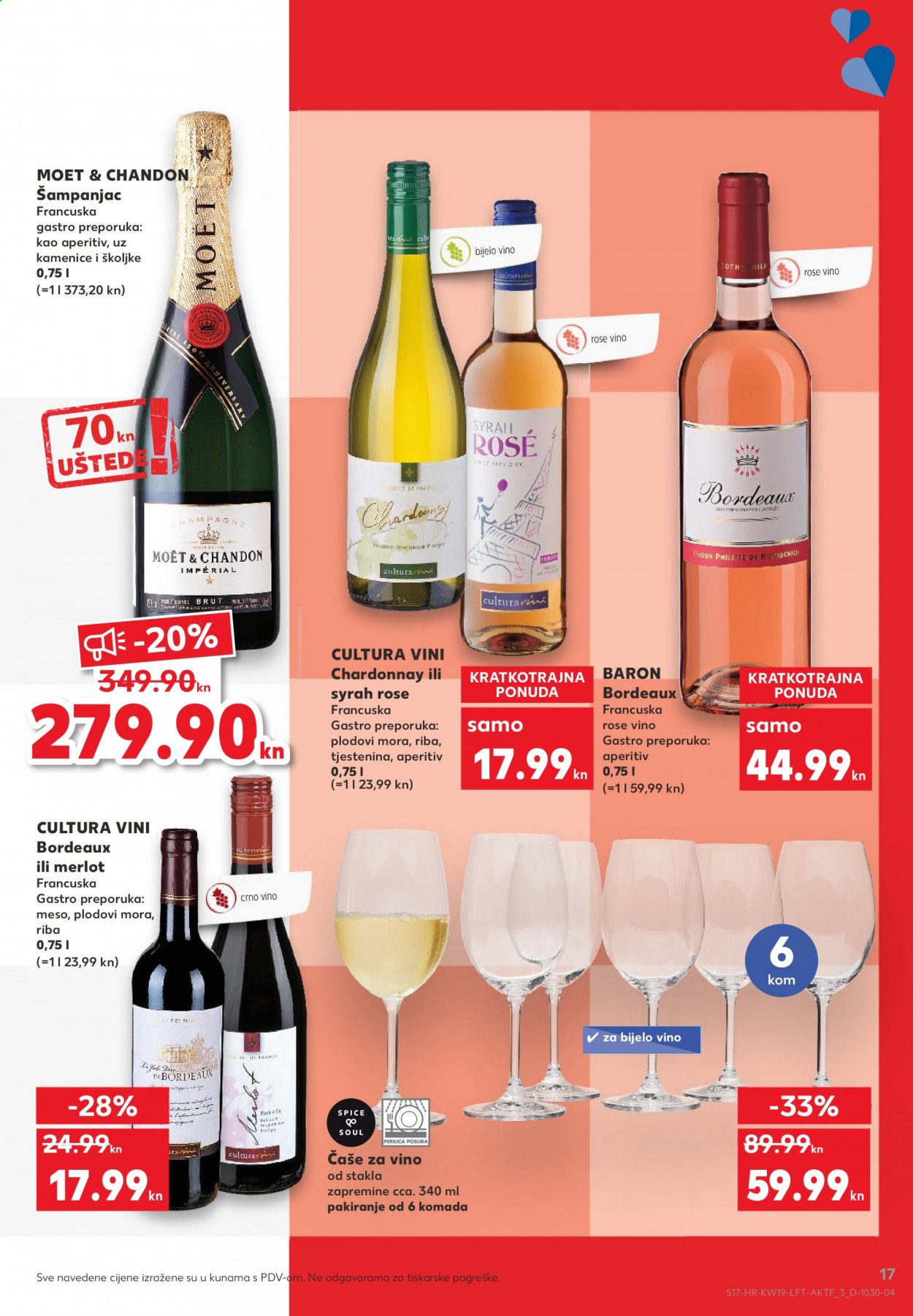Kaufland katalog - 13.05.2021. - 19.05.2021. Stranica 17