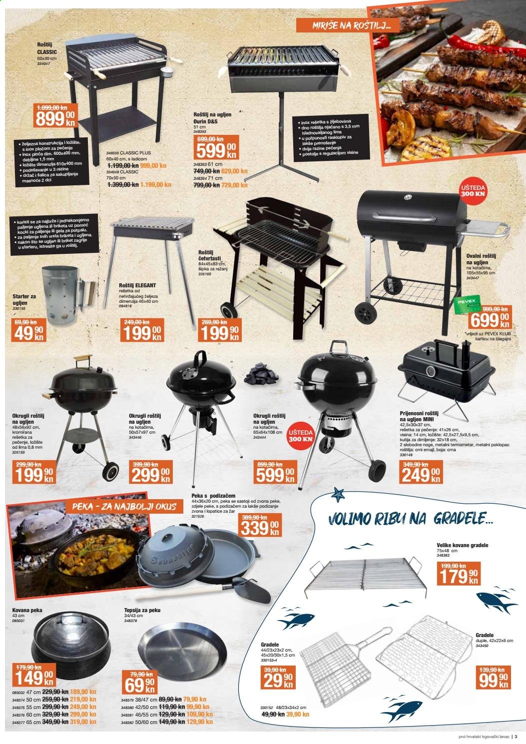 Pevex katalog - 13.05.2021. - 13.06.2021. Stranica 3