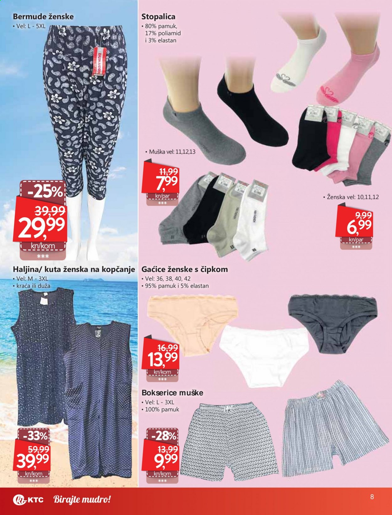 KTC katalog - 20.05.2021. - 01.06.2021. Stranica 8