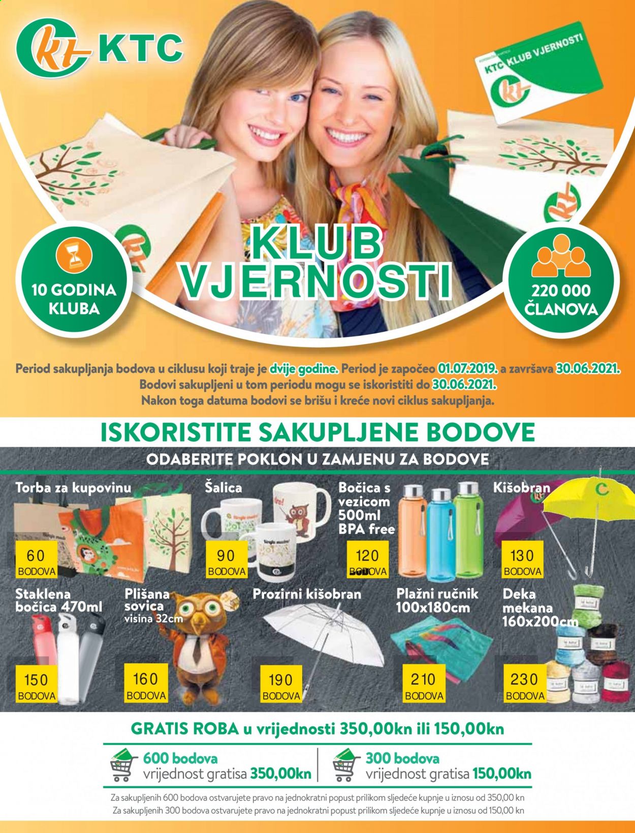 KTC katalog - 20.05.2021. - 26.05.2021. Stranica 2