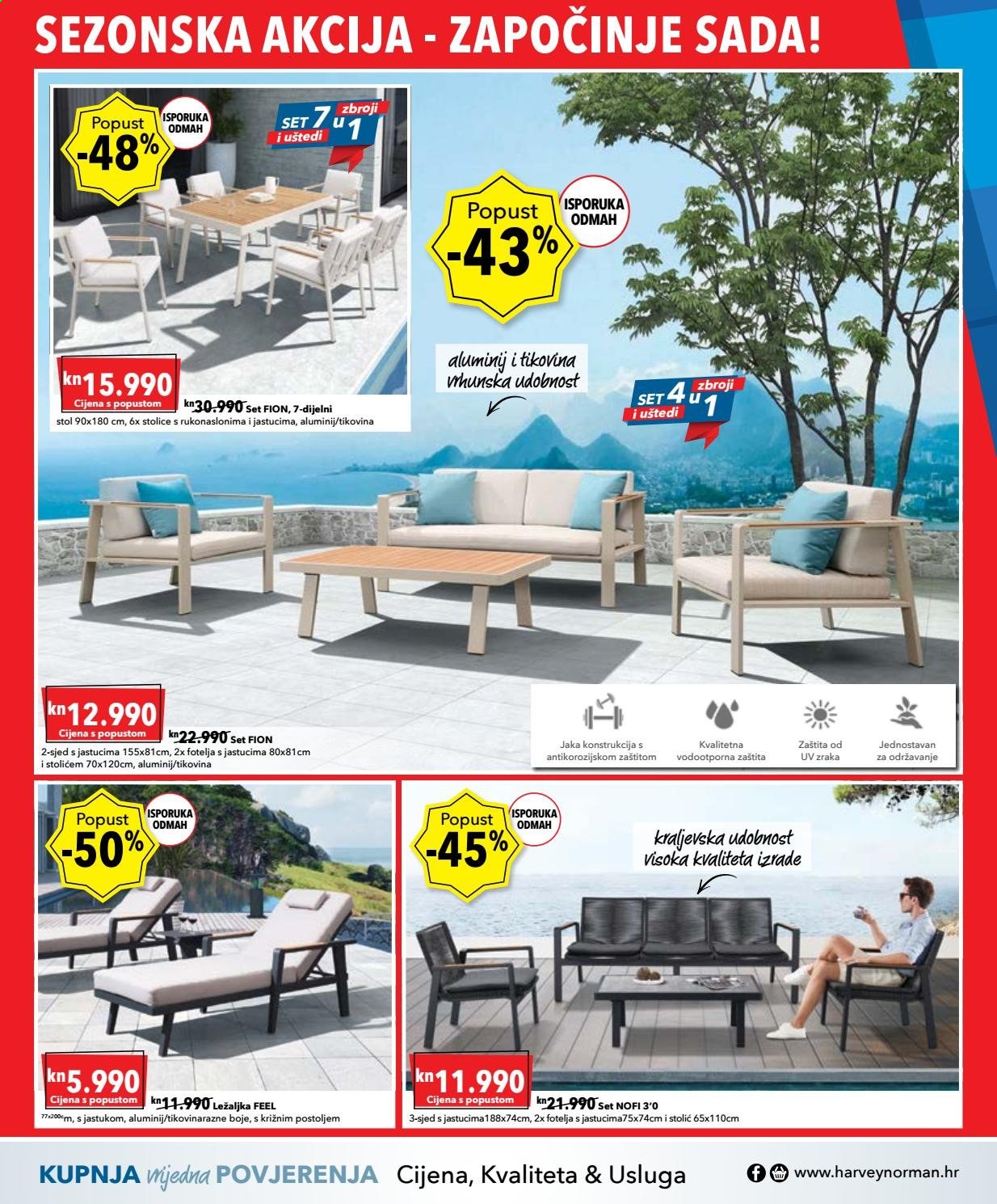 Harvey Norman katalog - 25.05.2021. - 08.06.2021. Stranica 2