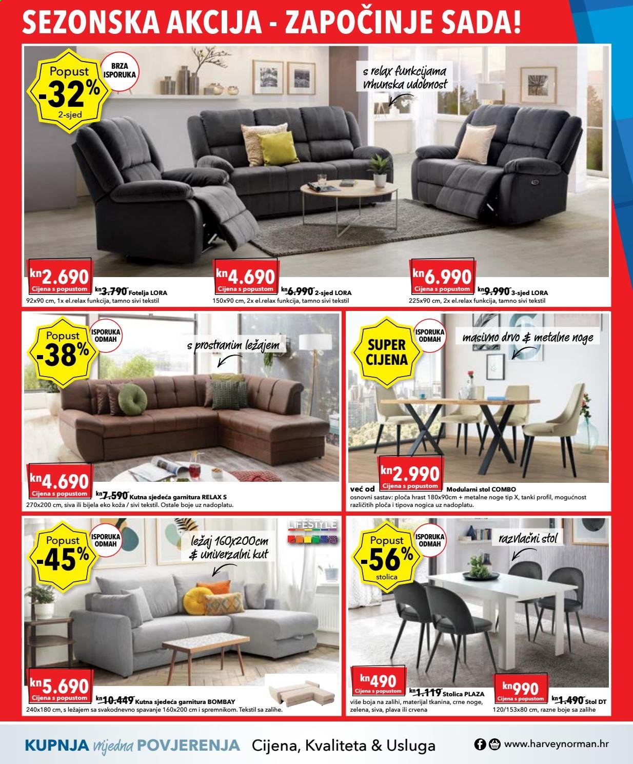 Harvey Norman katalog - 25.05.2021. - 08.06.2021. Stranica 4