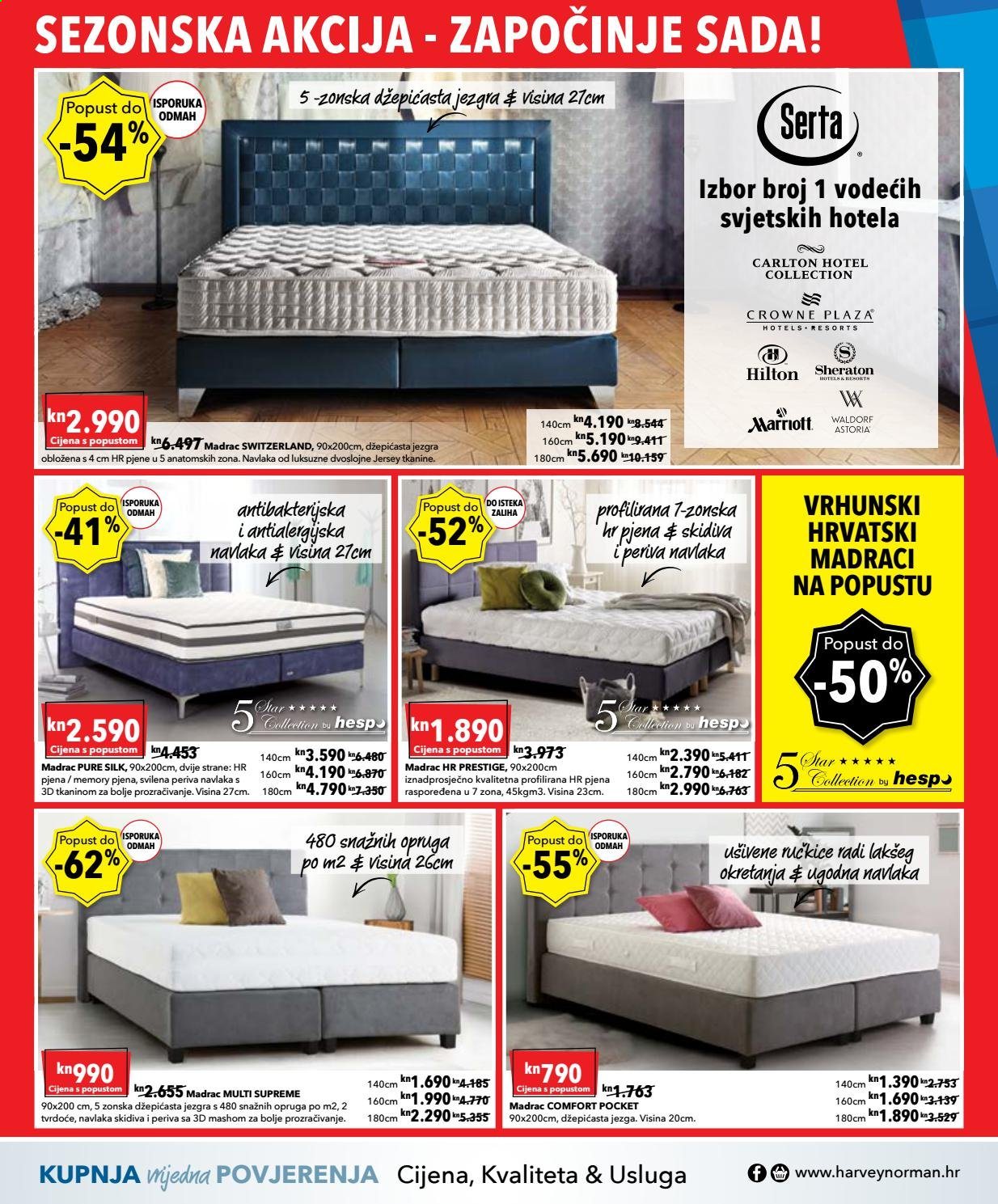 Harvey Norman katalog - 25.05.2021. - 08.06.2021. Stranica 8