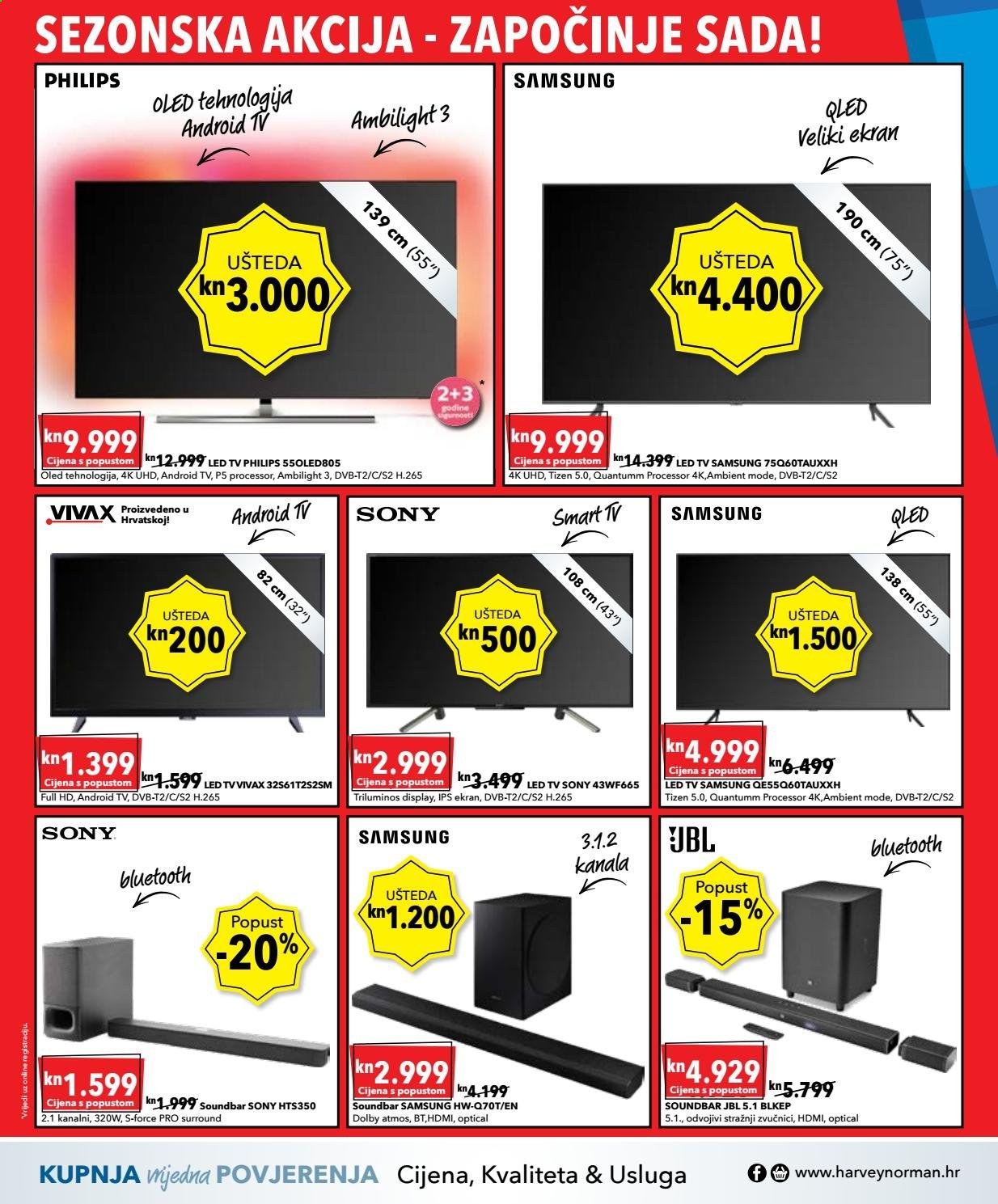 Harvey Norman katalog - 25.05.2021. - 08.06.2021. Stranica 12