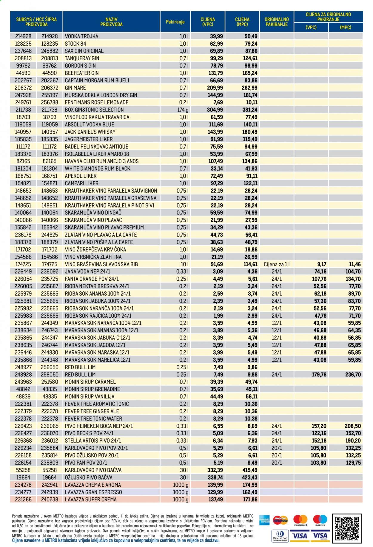 Metro katalog - 27.05.2021. - 09.06.2021. Stranica 4