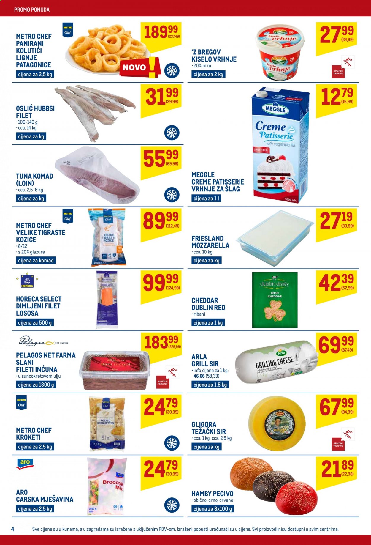 Metro katalog - 27.05.2021. - 09.06.2021. Stranica 4