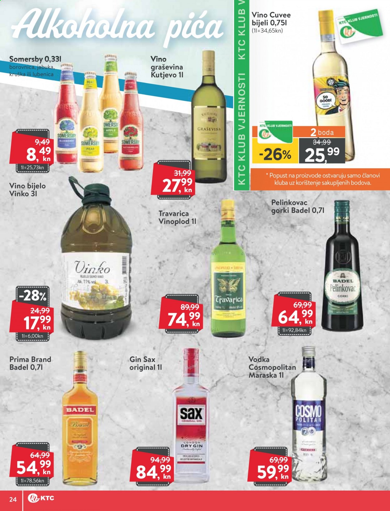 KTC katalog - 27.05.2021. - 01.06.2021. Stranica 24