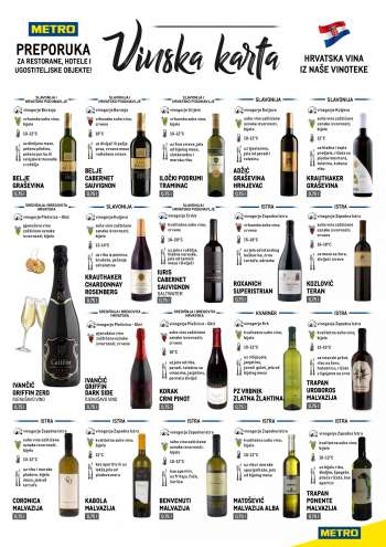 Metro katalog