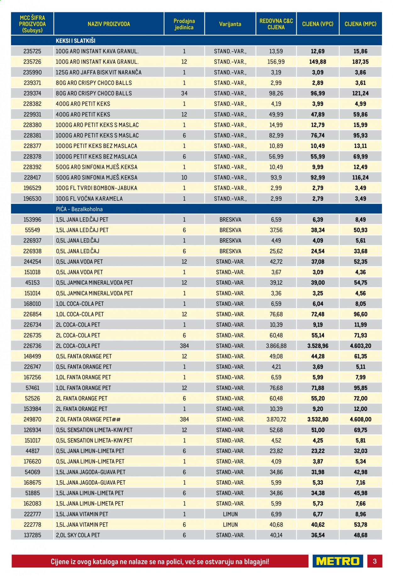 Metro katalog - 27.05.2021. - 09.06.2021. Stranica 3