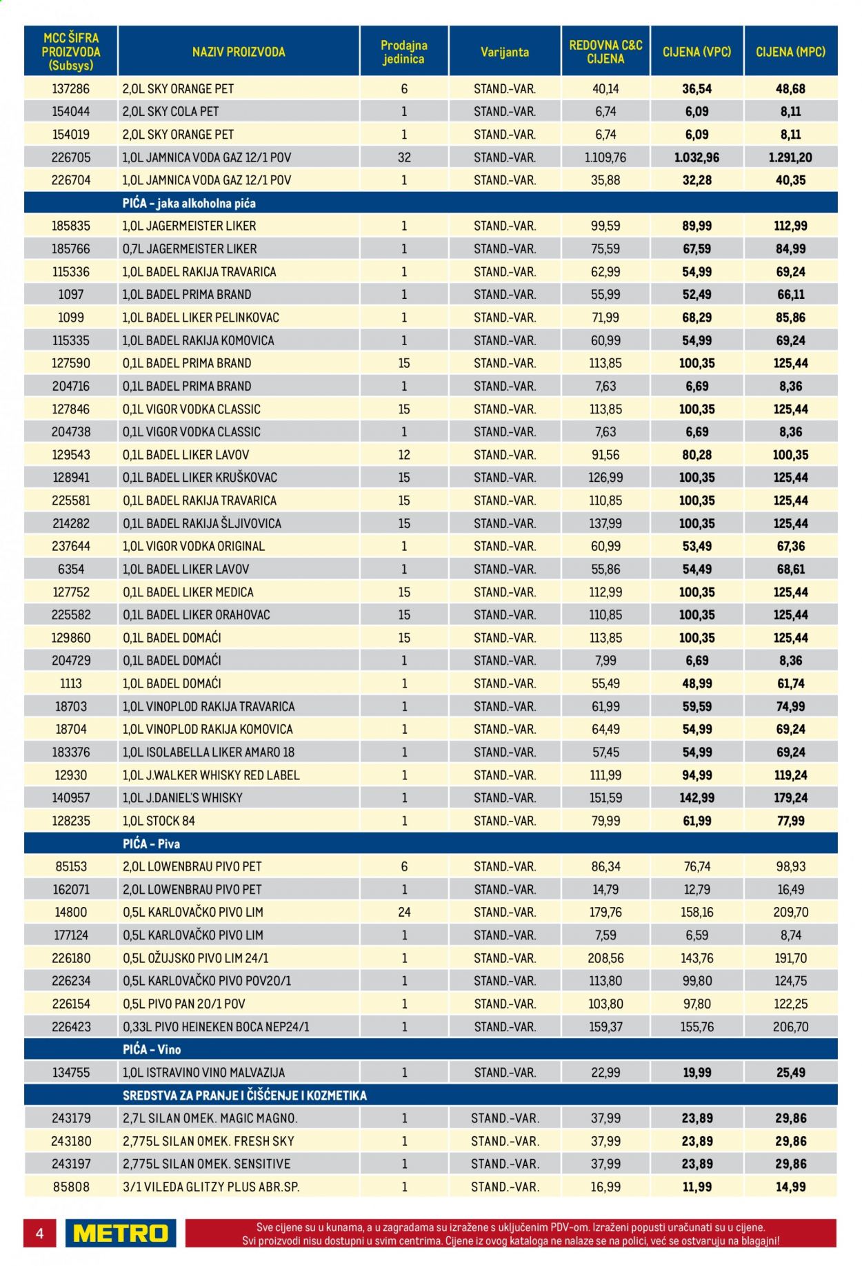 Metro katalog - 27.05.2021. - 09.06.2021. Stranica 4