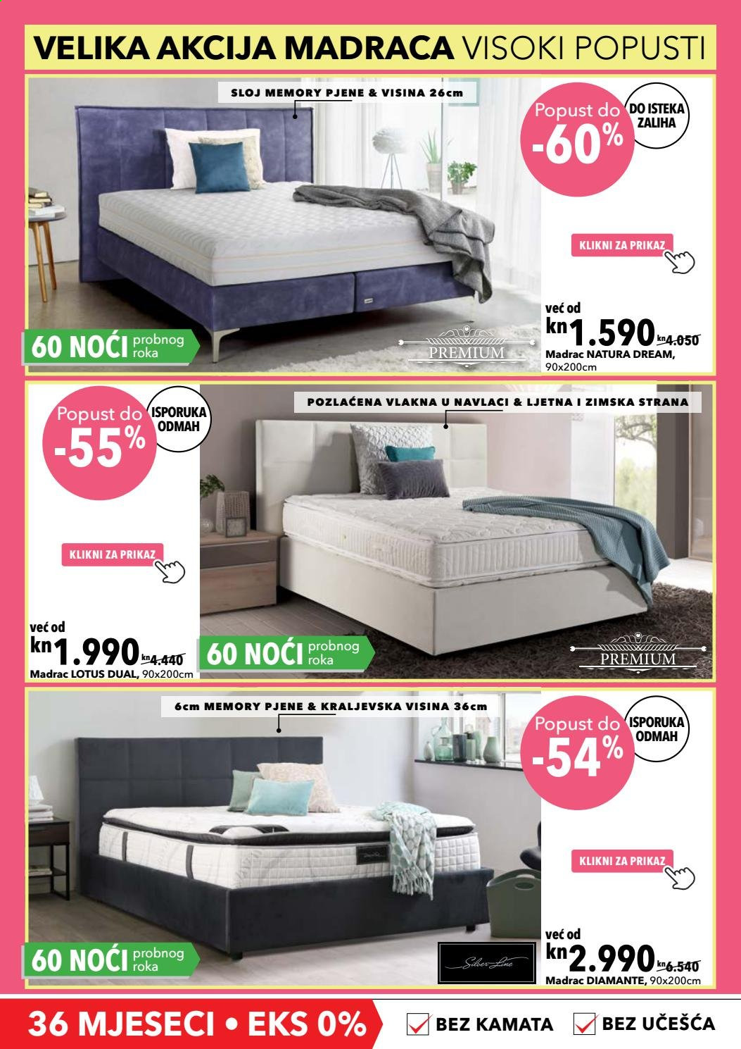 Harvey Norman katalog - 01.06.2021. - 22.06.2021. Stranica 3