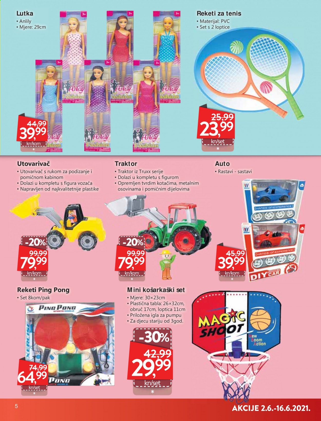 KTC katalog - 02.06.2021. - 16.06.2021. Stranica 5