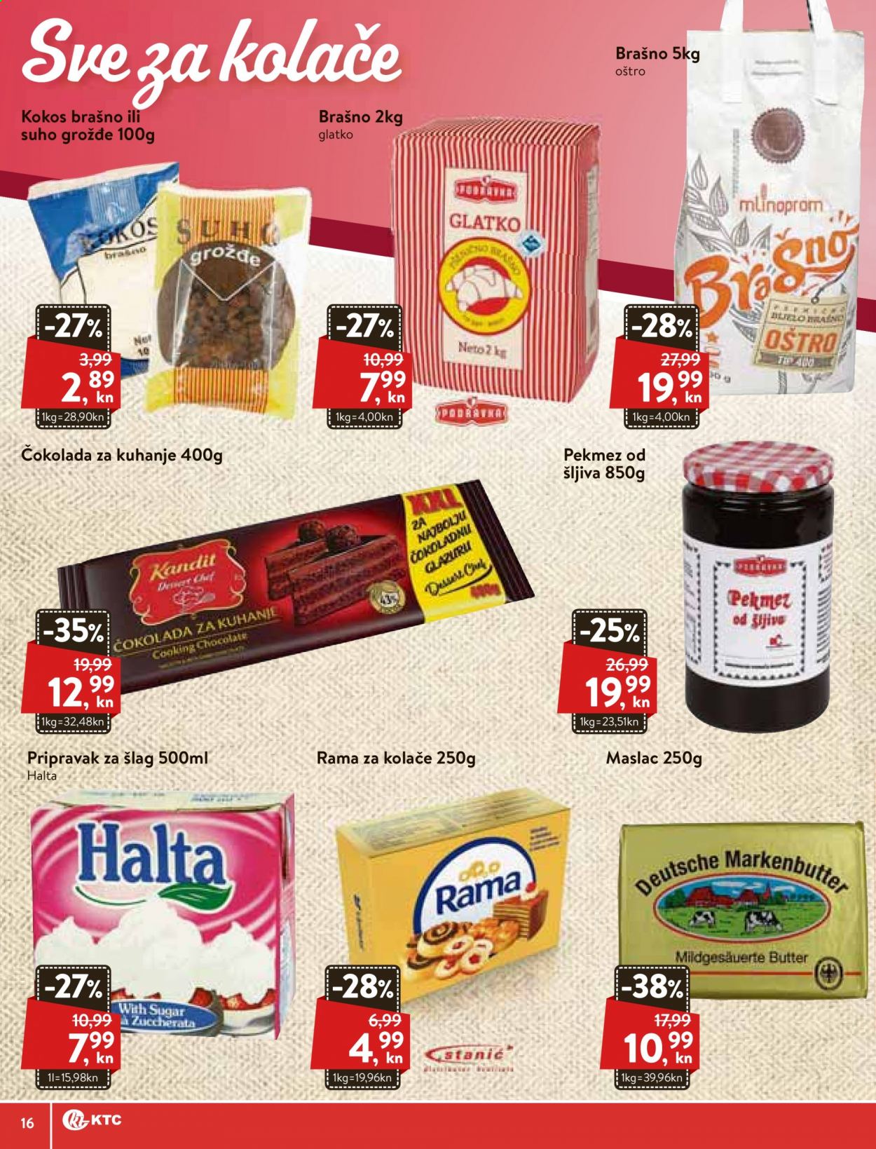 KTC katalog - 02.06.2021. - 09.06.2021. Stranica 16