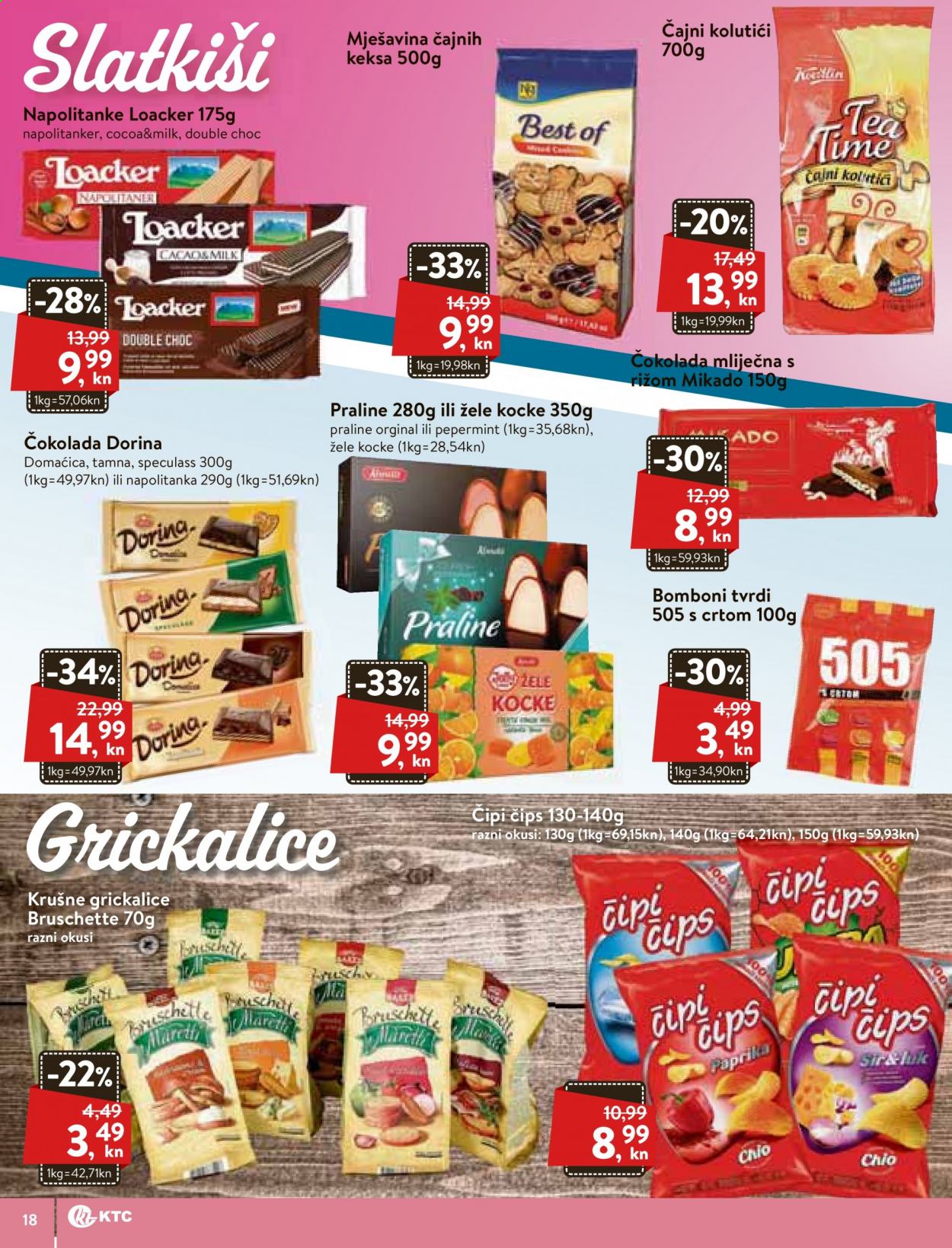 KTC katalog - 02.06.2021. - 09.06.2021. Stranica 18