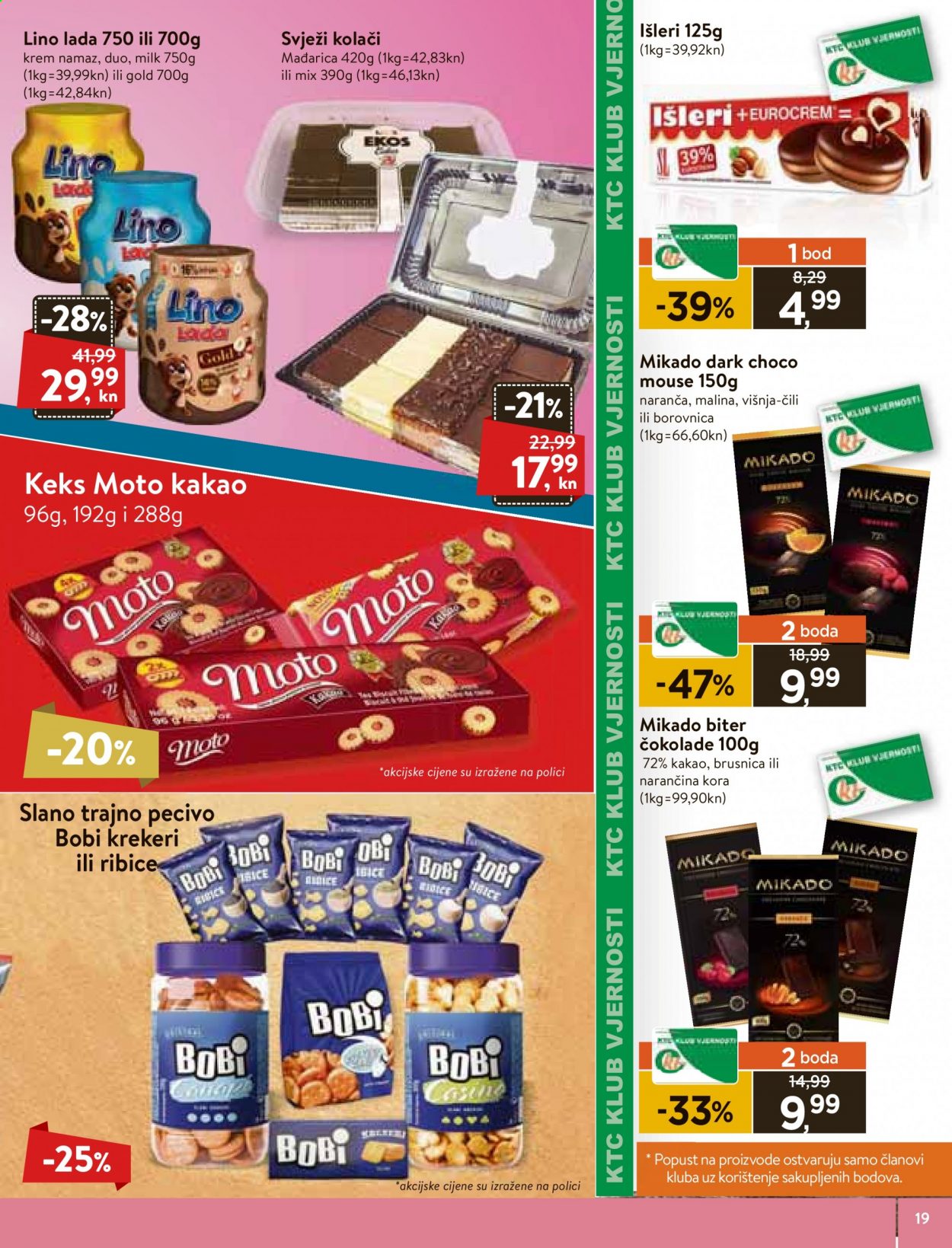 KTC katalog - 02.06.2021. - 09.06.2021. Stranica 19