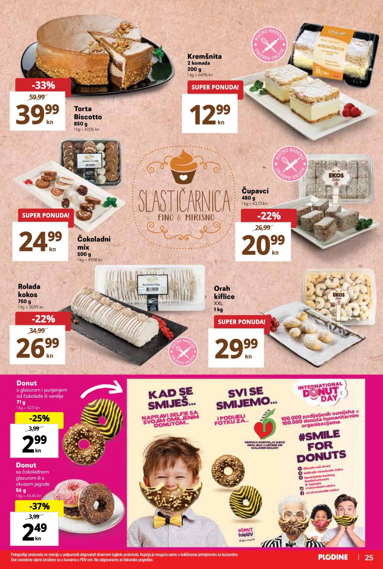 Plodine katalog - 02.06.2021. - 09.06.2021. Stranica 25