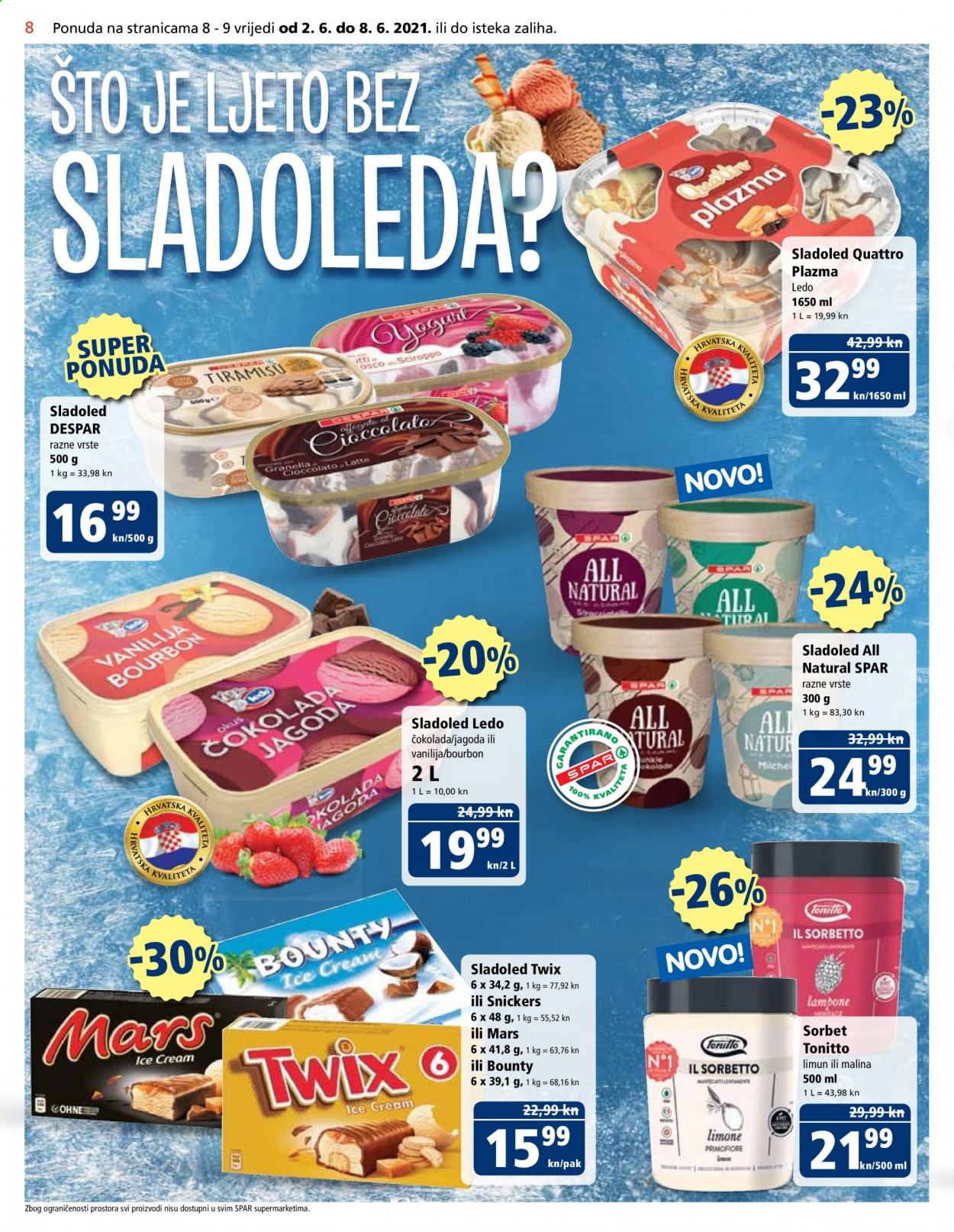 SPAR katalog - 02.06.2021. - 08.06.2021. Stranica 8