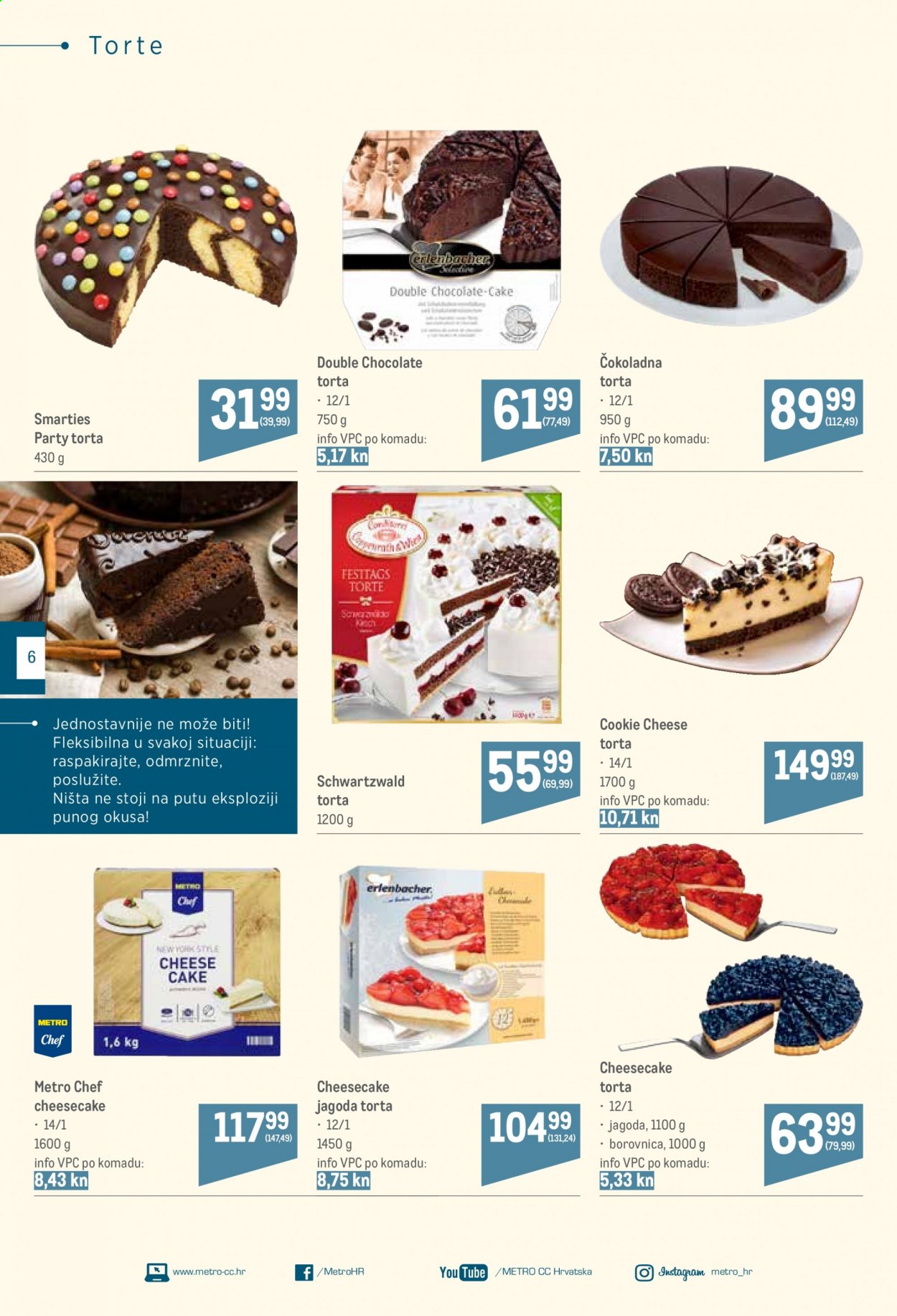 Metro katalog - 27.05.2021. - 23.06.2021. Stranica 6