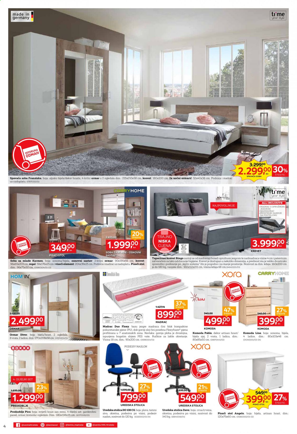 Lesnina katalog - 02.06.2021. - 17.06.2021. Stranica 4