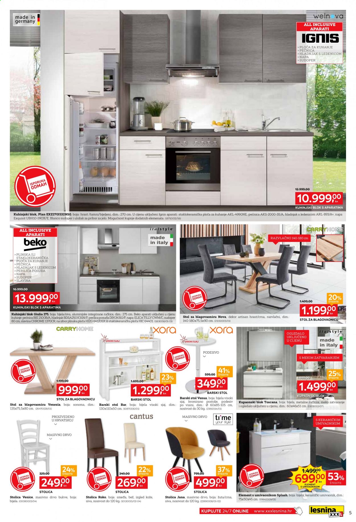 Lesnina katalog - 02.06.2021. - 17.06.2021. Stranica 5