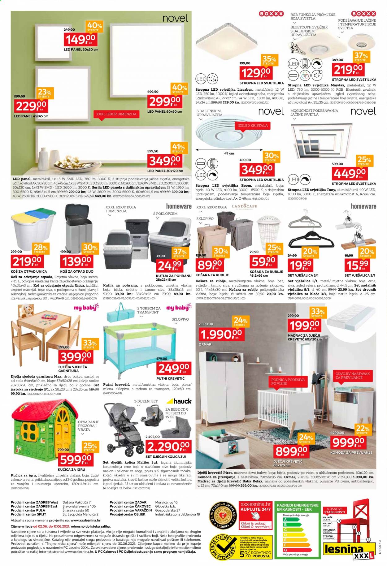 Lesnina katalog - 02.06.2021. - 17.06.2021. Stranica 8