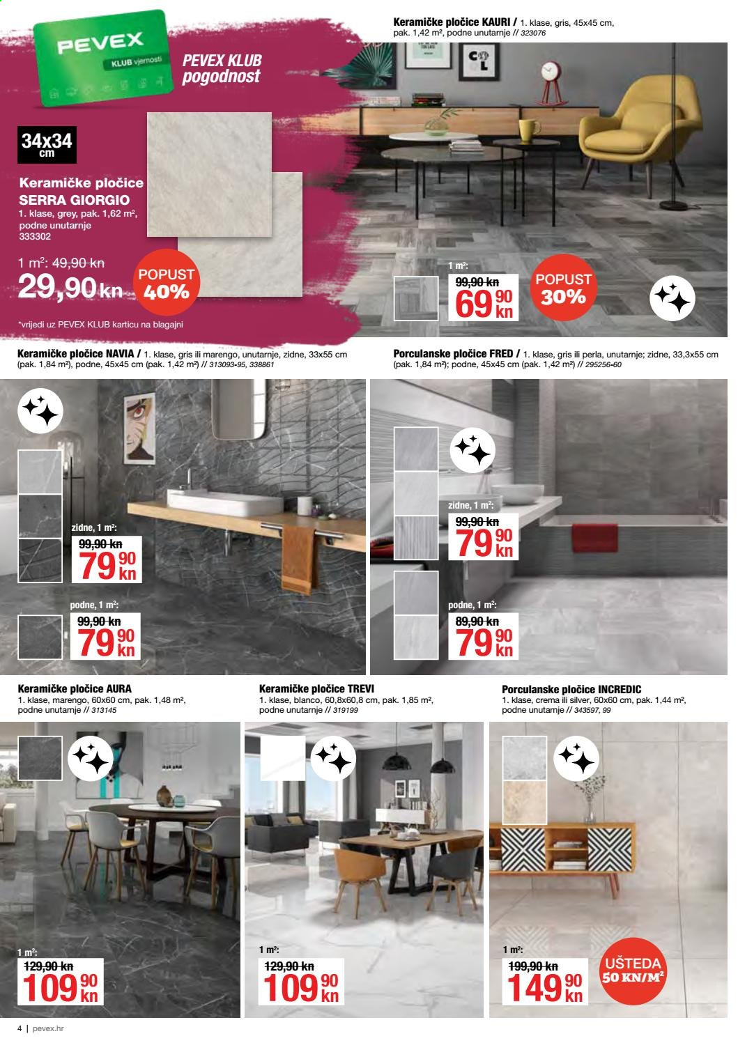 Pevex katalog - 03.06.2021. - 29.06.2021. Stranica 4