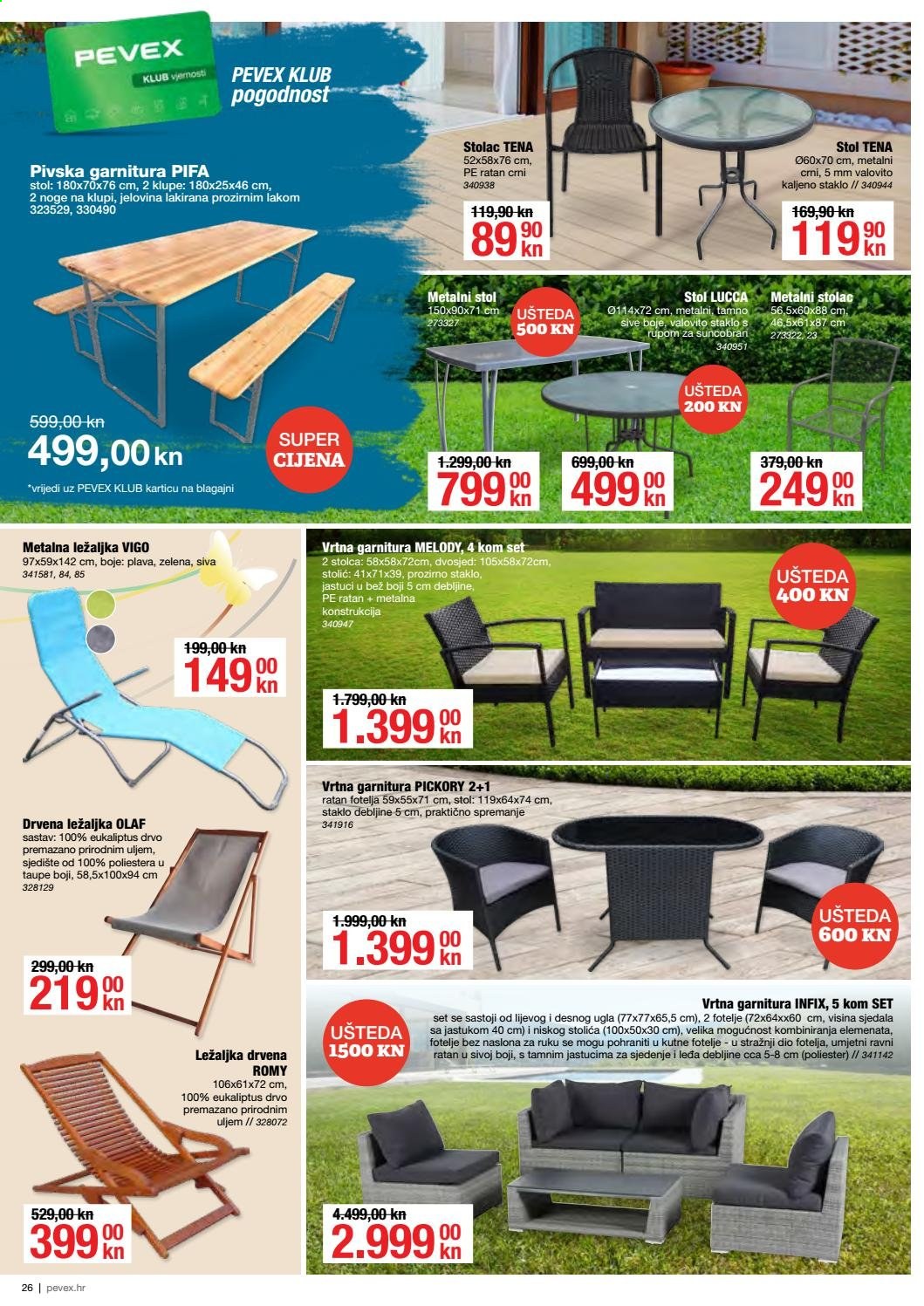 Pevex katalog - 03.06.2021. - 29.06.2021. Stranica 26