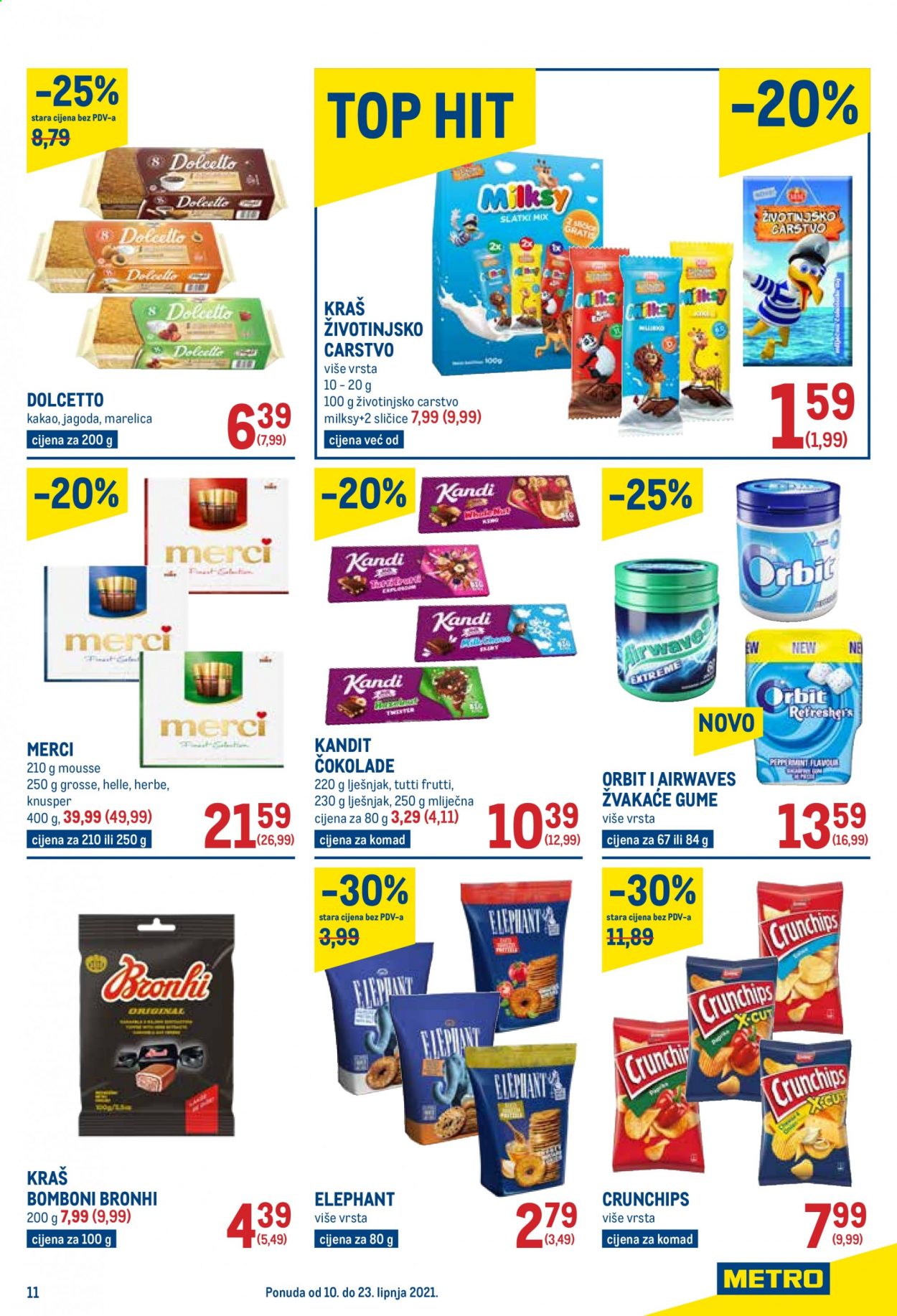 Metro katalog - 10.06.2021. - 23.06.2021. Stranica 11
