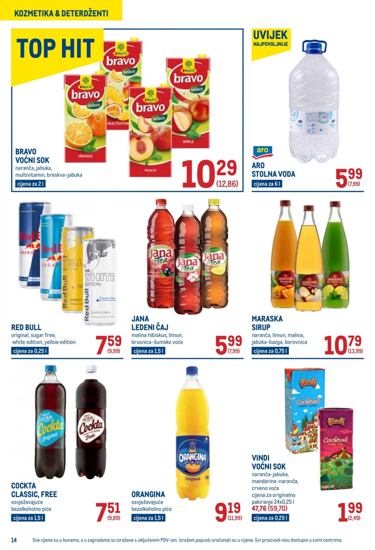 Metro katalog - 10.06.2021. - 23.06.2021. Stranica 14