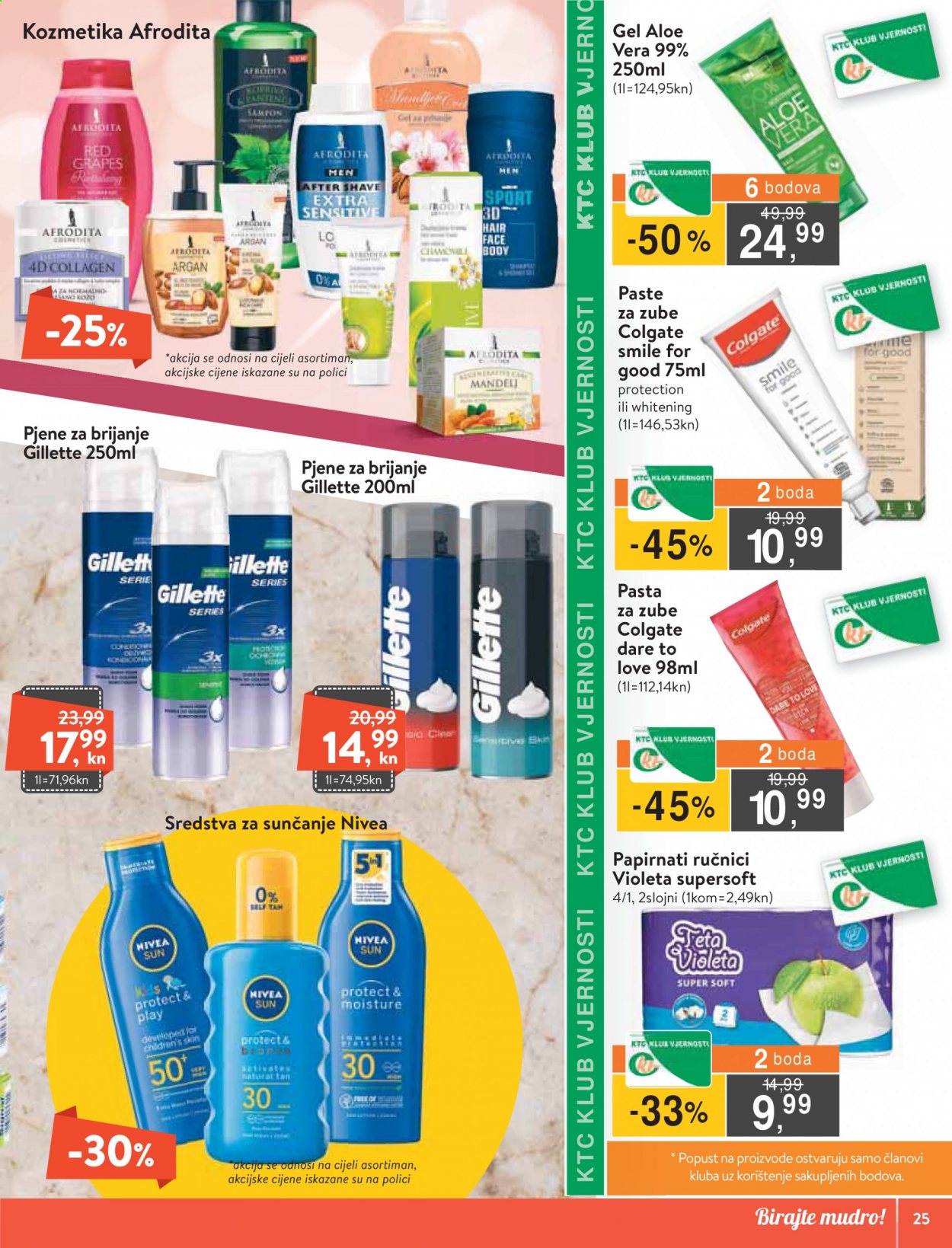 KTC katalog - 10.06.2021. - 16.06.2021. Stranica 25