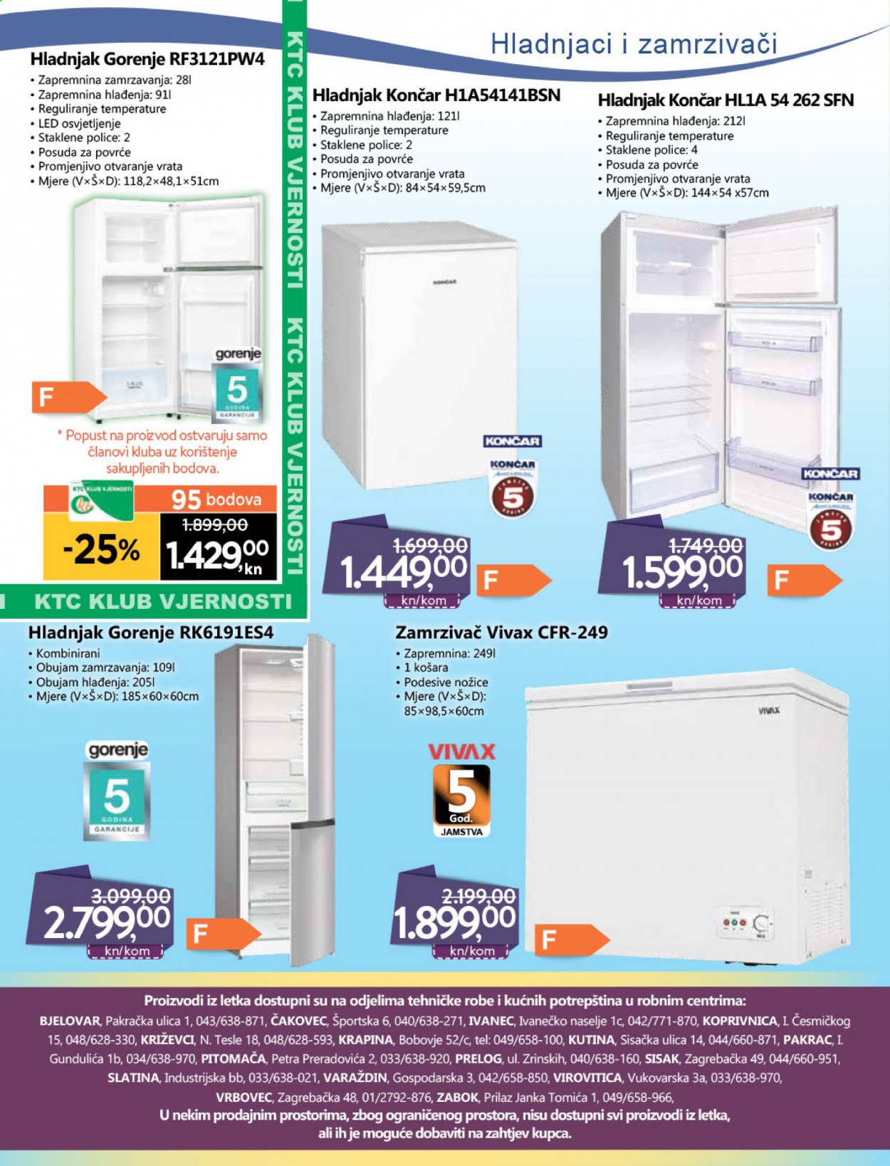 KTC katalog - 10.06.2021. - 23.06.2021. Stranica 7
