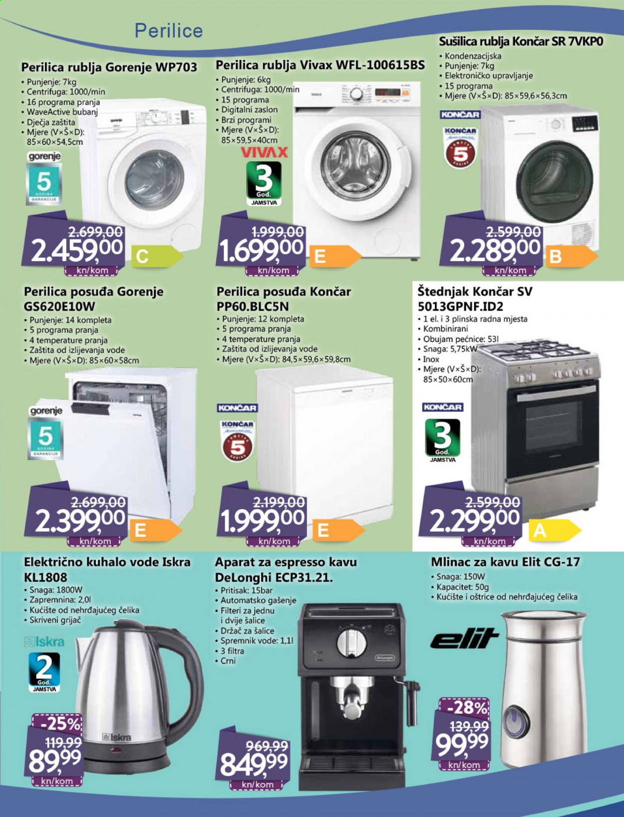 KTC katalog - 10.06.2021. - 23.06.2021. Stranica 8