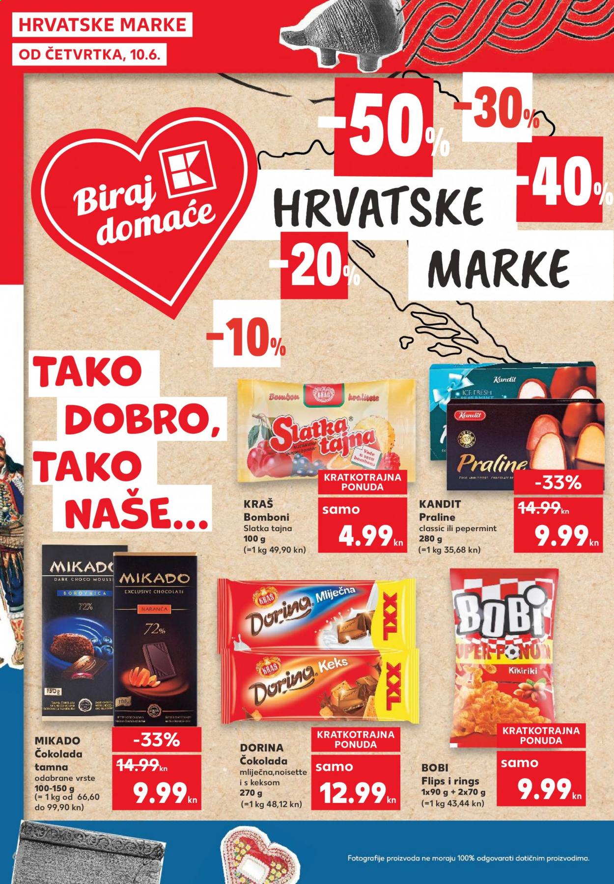 Kaufland katalog - 10.06.2021. - 16.06.2021. Stranica 6